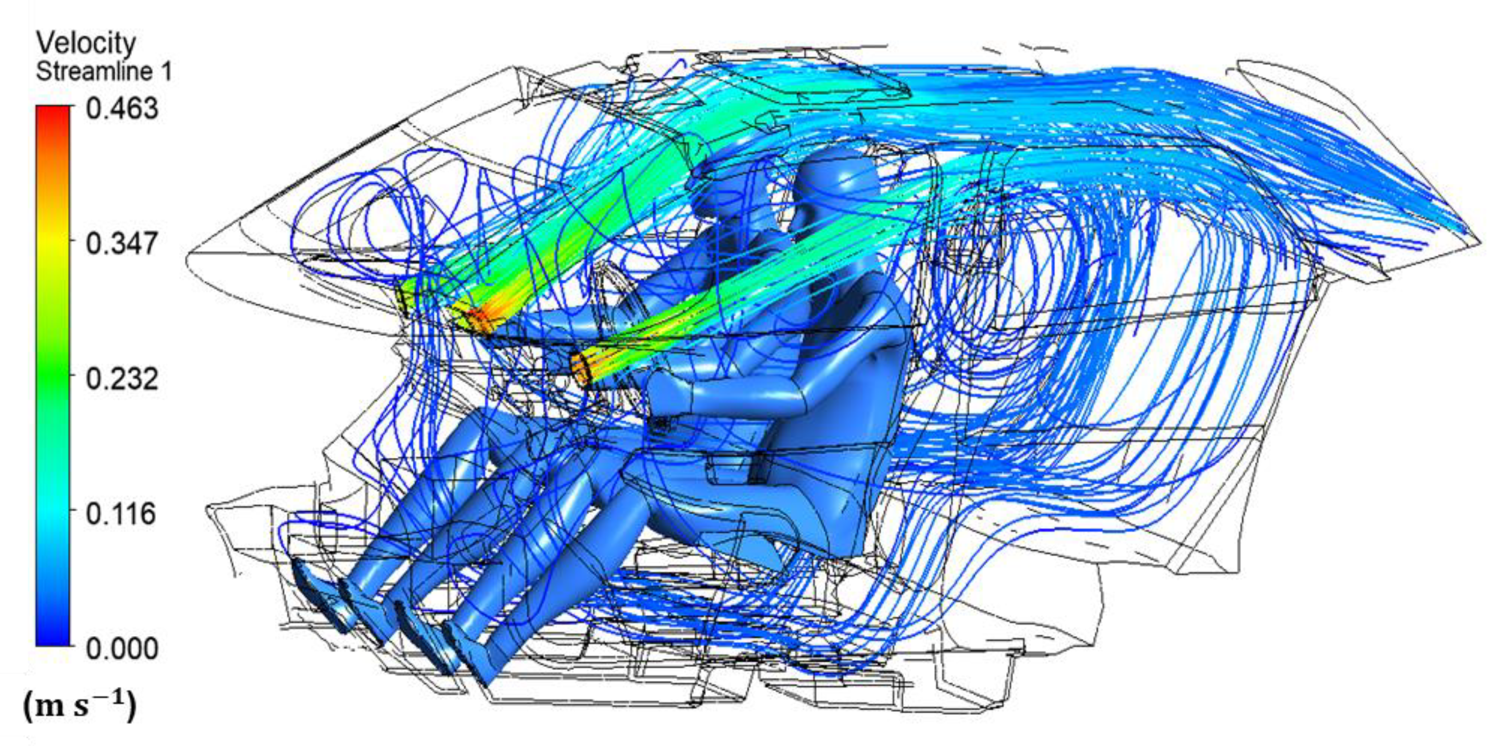 Energies Free FullText Thermal Comfort in the Passenger