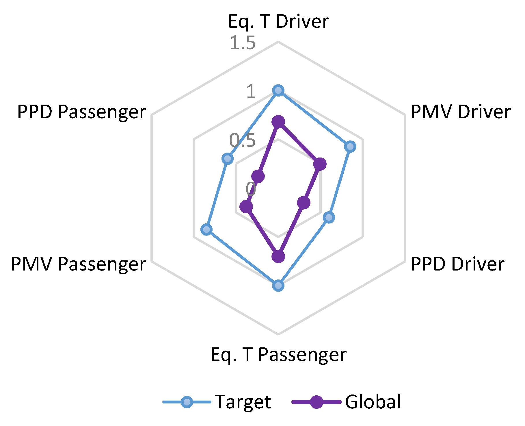 Energies 13 00690 g010 Energies 13 00690 g010