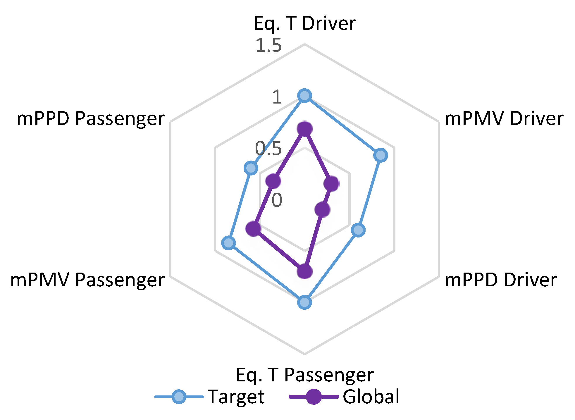 Energies 13 00690 g011 Energies 13 00690 g011