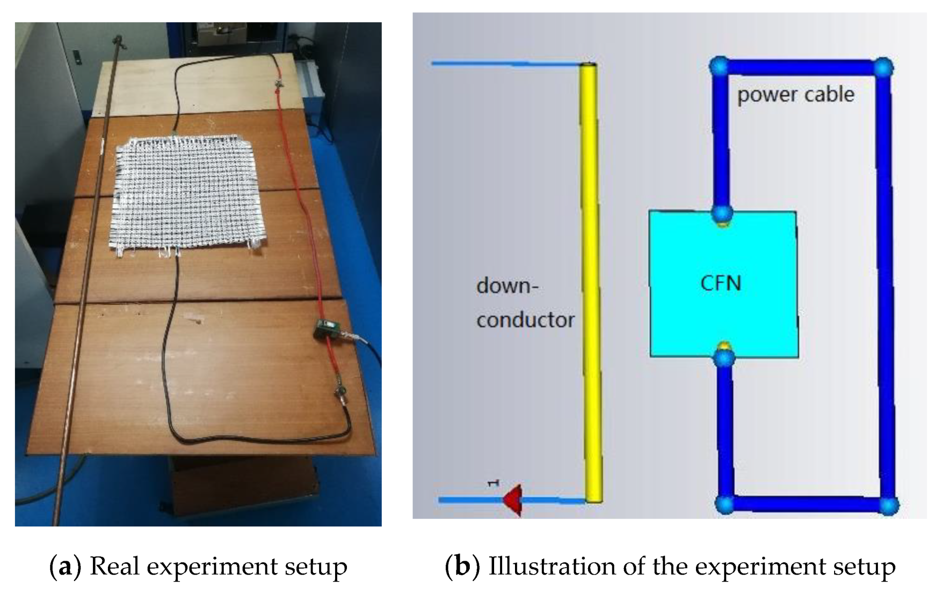 Energies 13 00691 g005