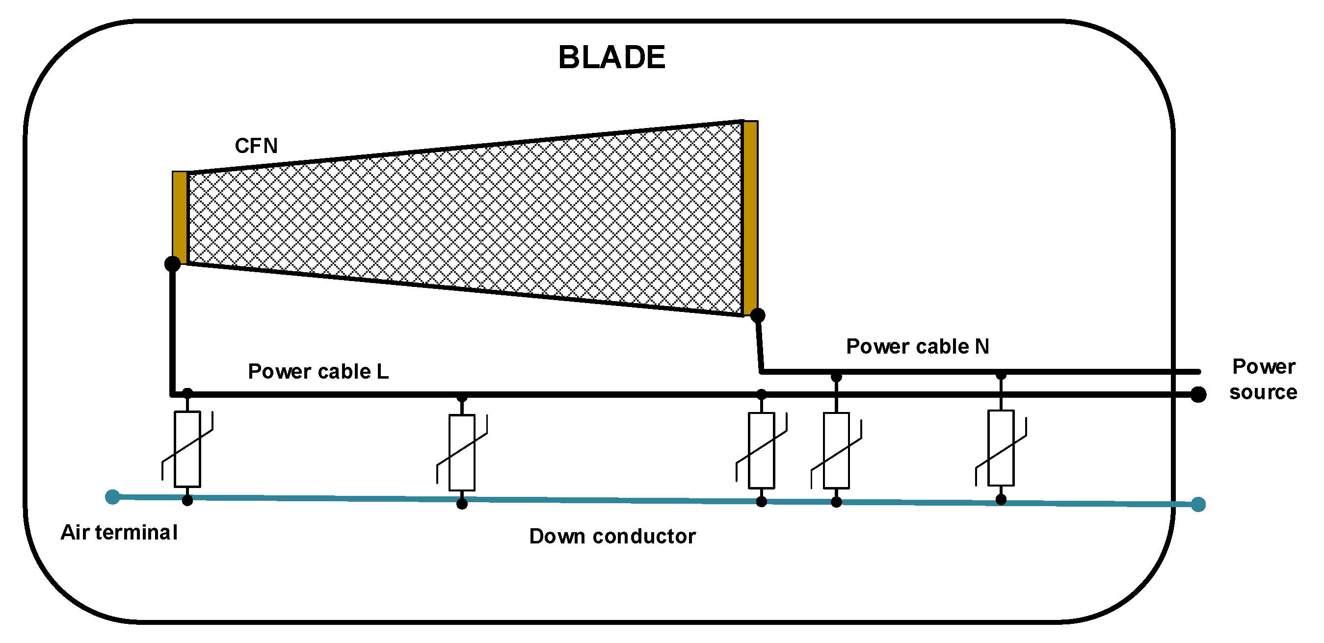 Energies 13 00691 g010