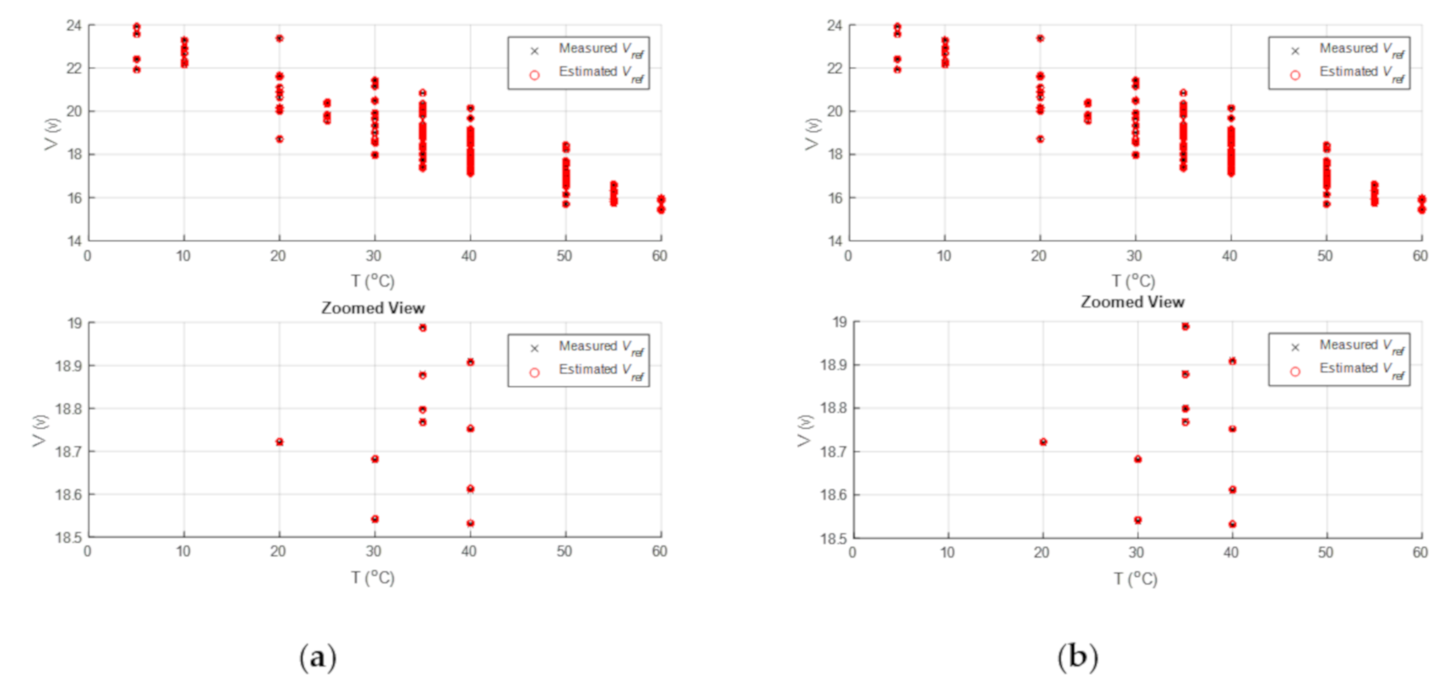 Energies 13 00692 g008