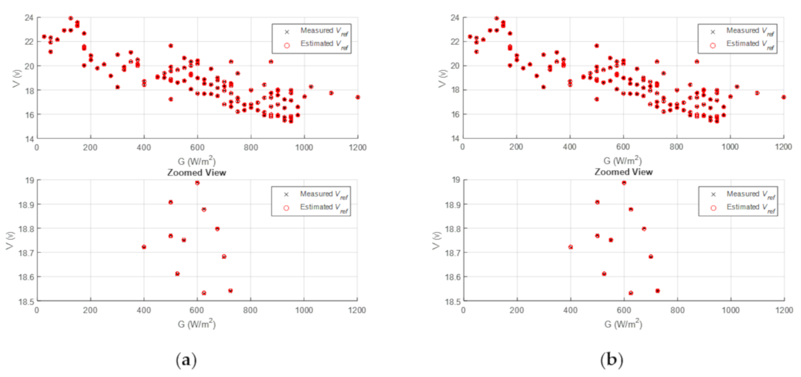 Energies 13 00692 g009