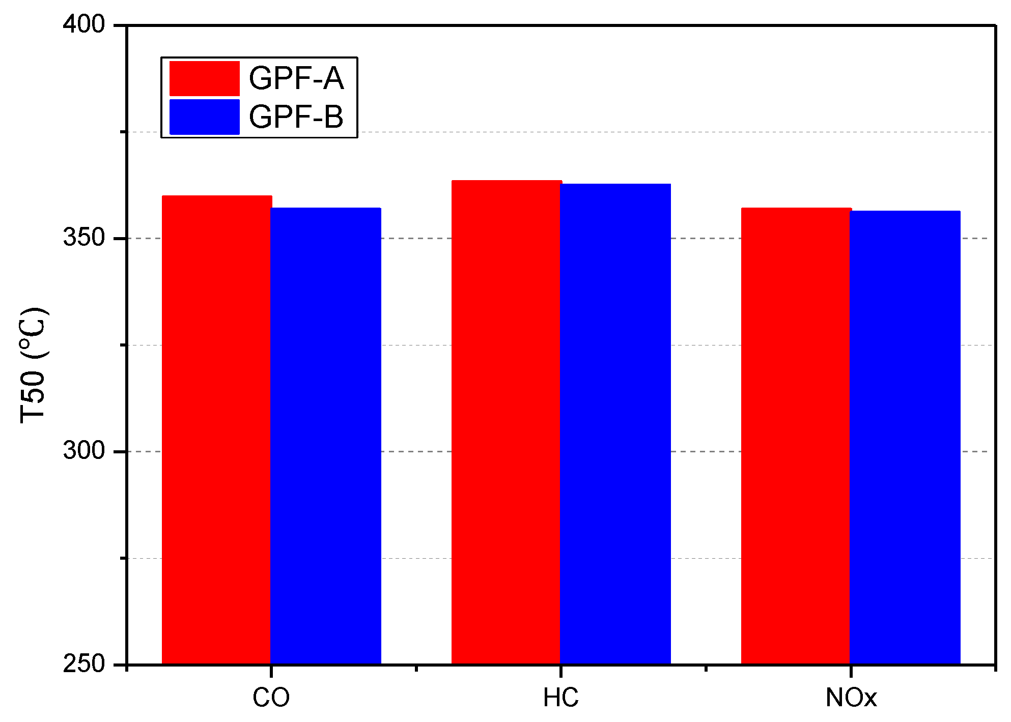 Energies 13 00693 g006