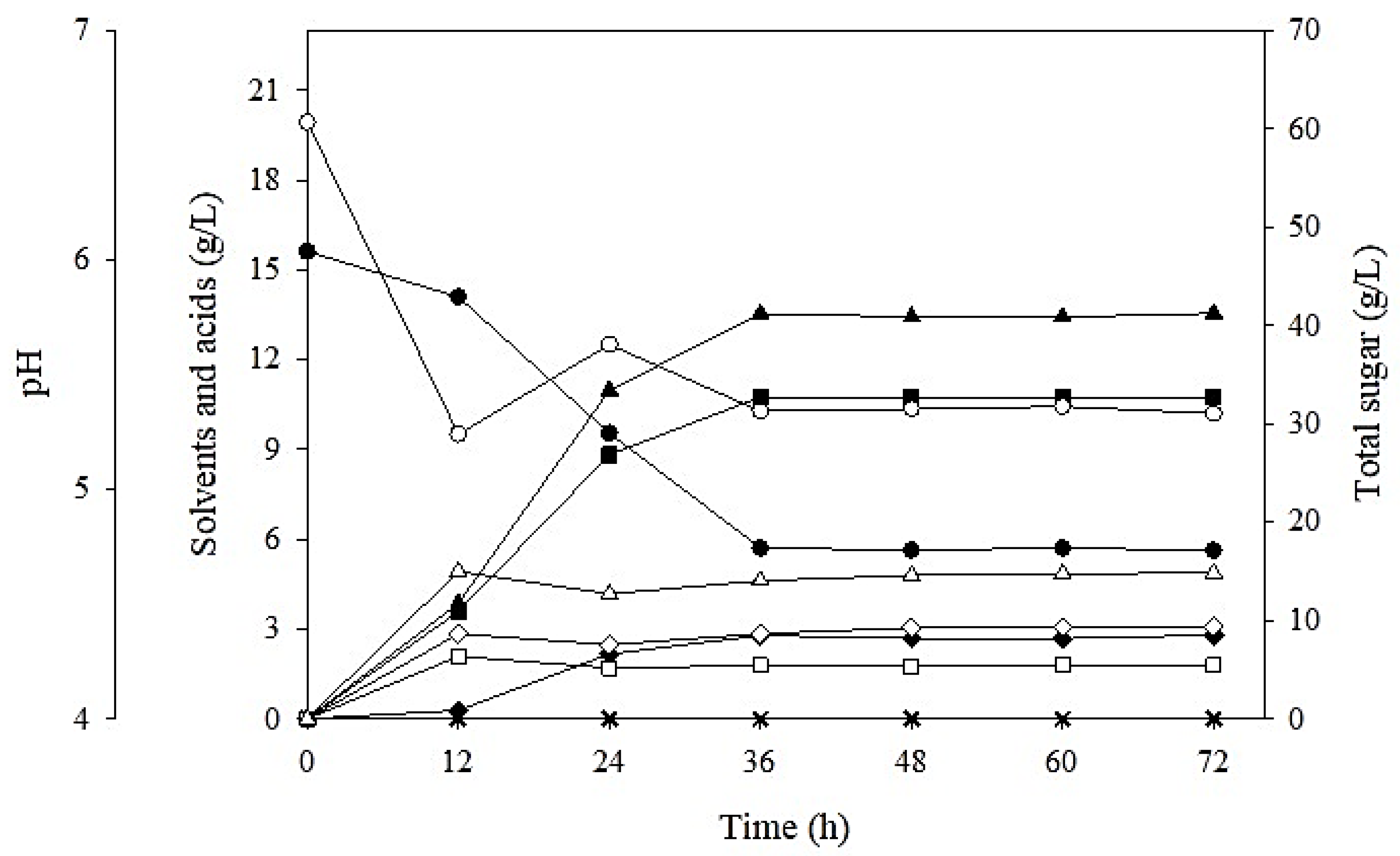 Energies 13 00694 g003