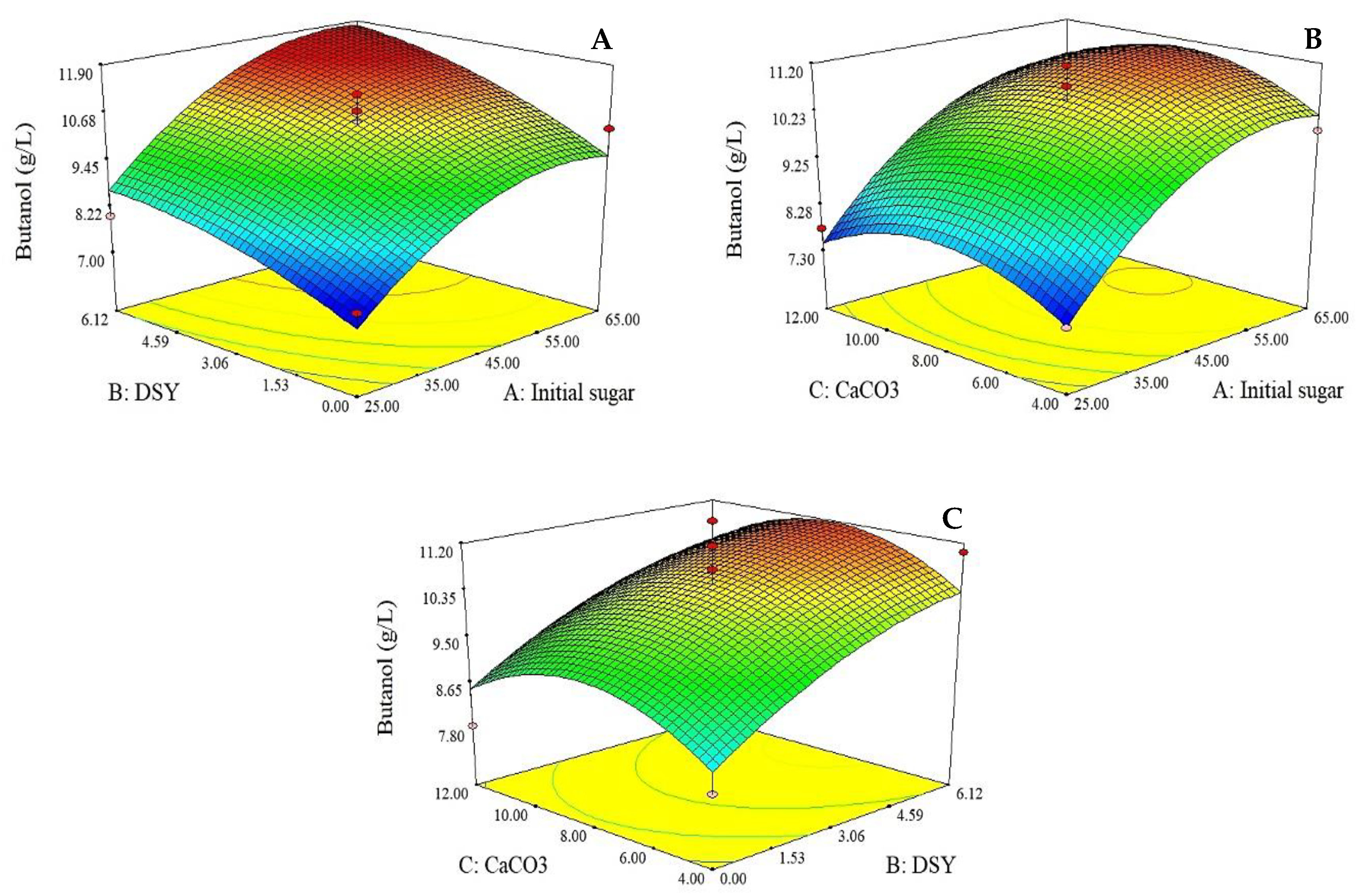 Energies 13 00694 g004