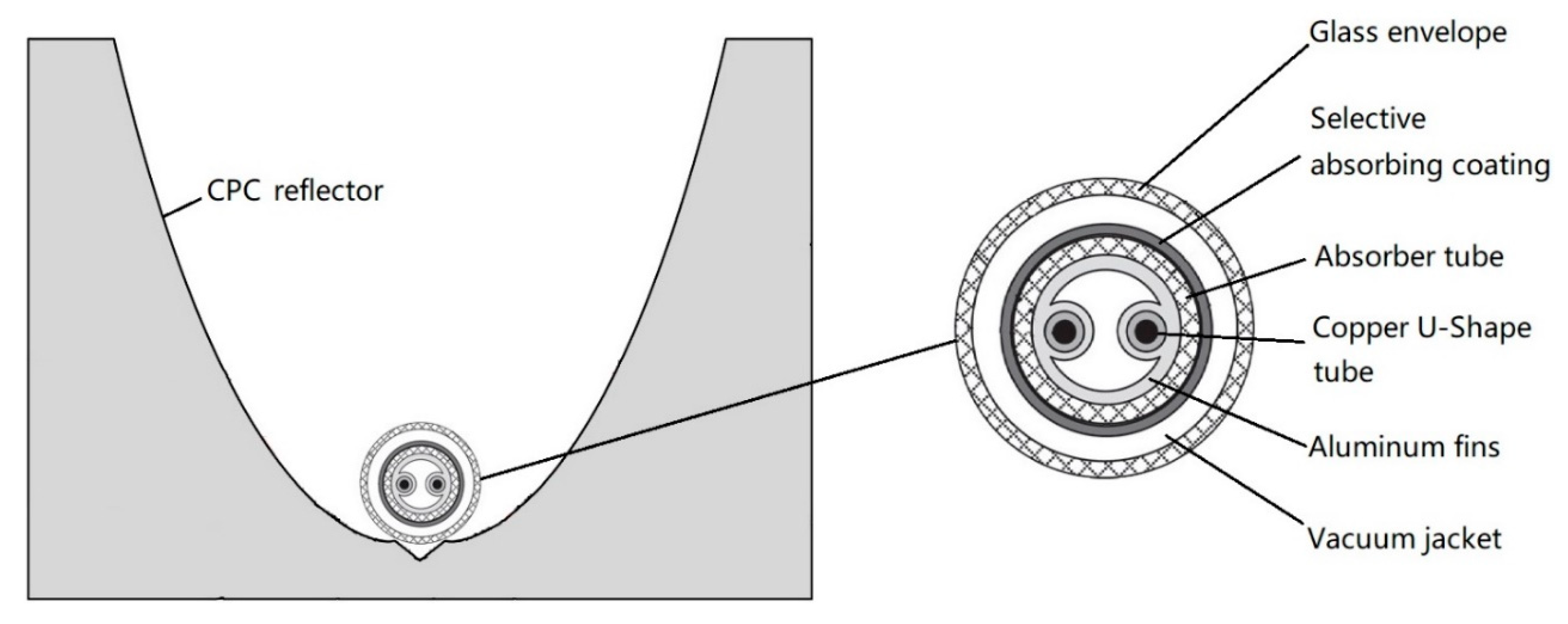 Energies 13 00695 g020