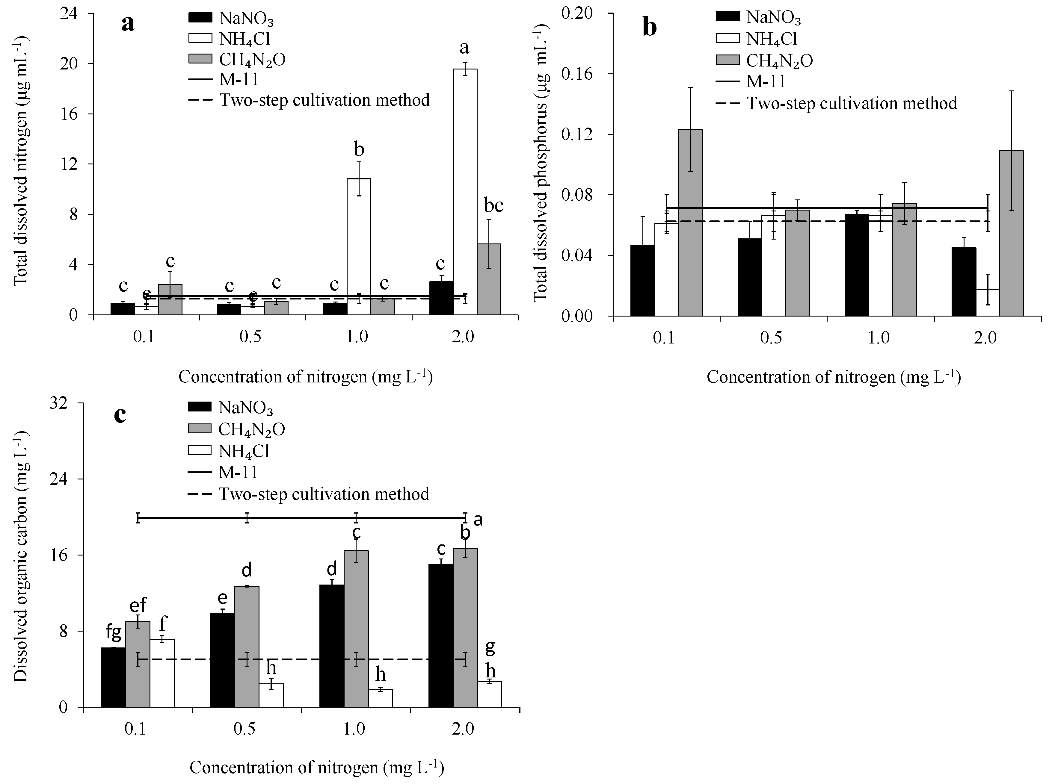 Energies 13 00697 g002 Energies 13 00697 g002