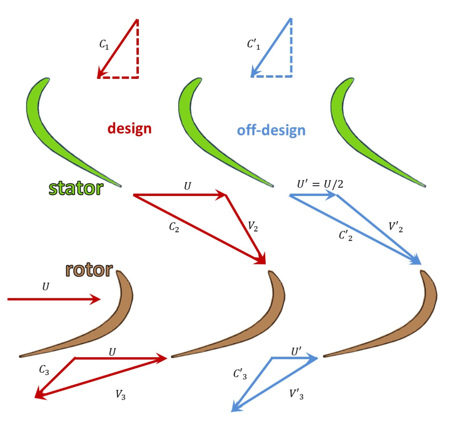Energies 13 00703 g001 Energies 13 00703 g001