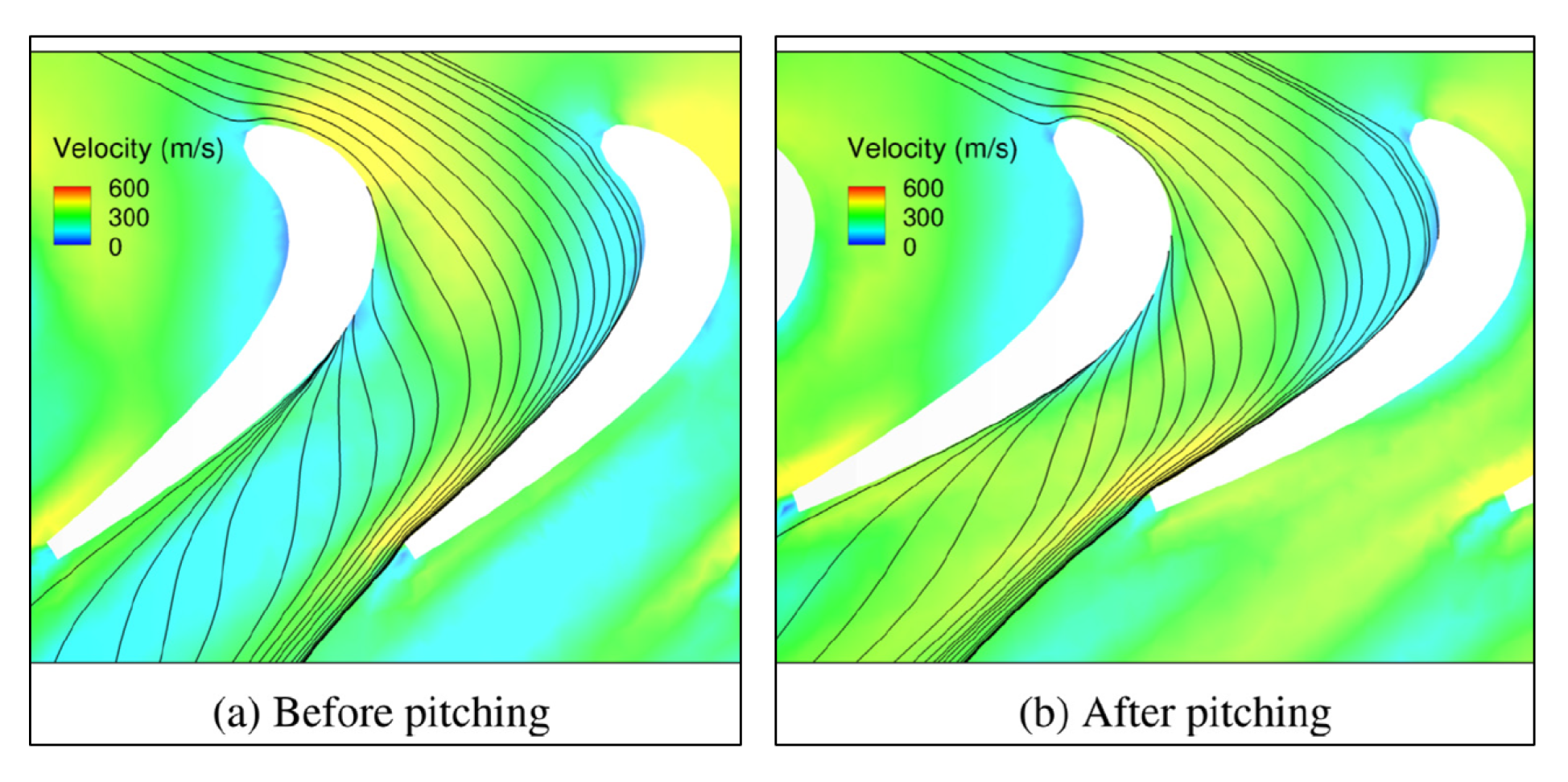 Energies 13 00703 g002 Energies 13 00703 g002