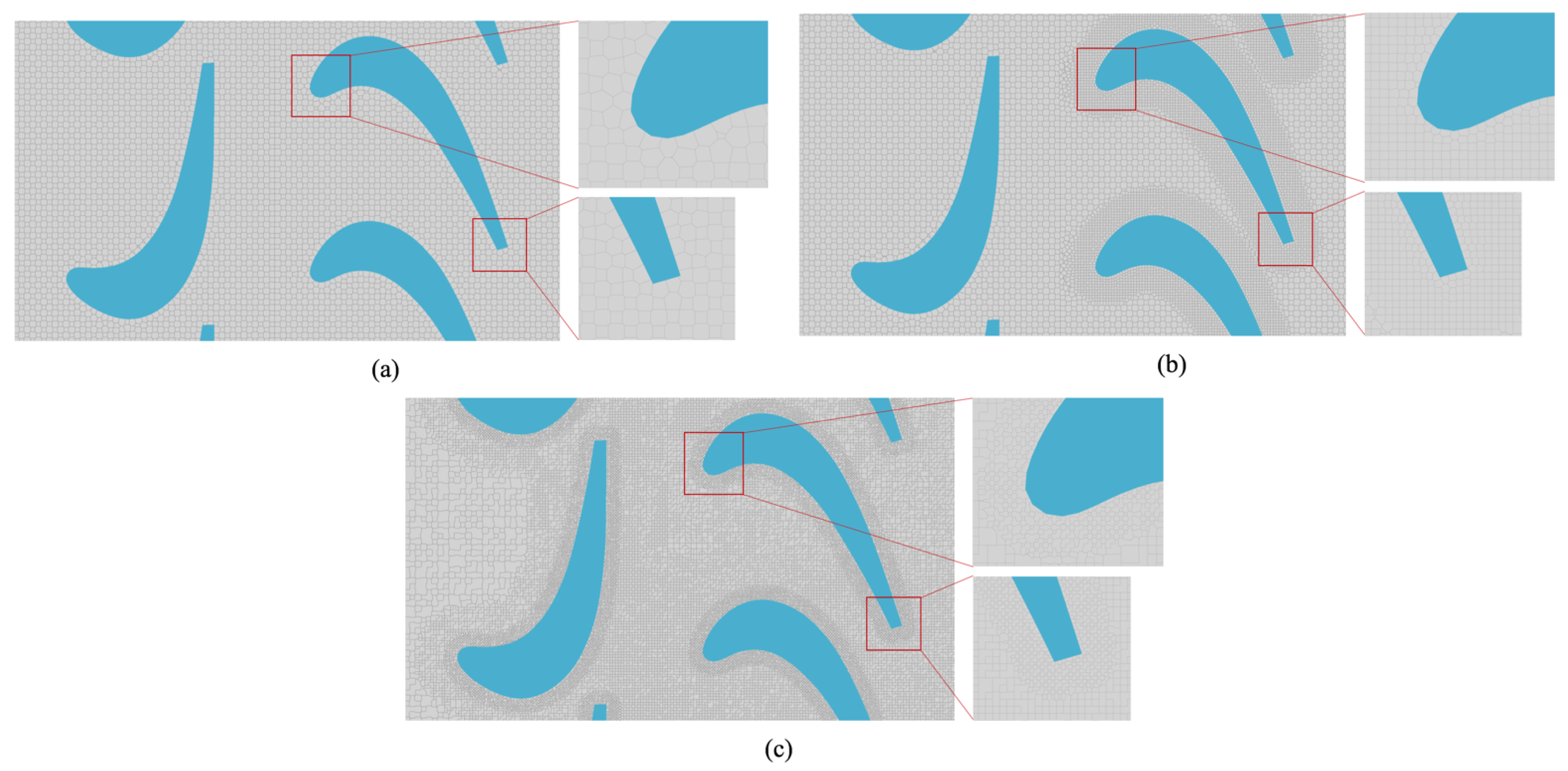 Energies 13 00703 g006 Energies 13 00703 g006