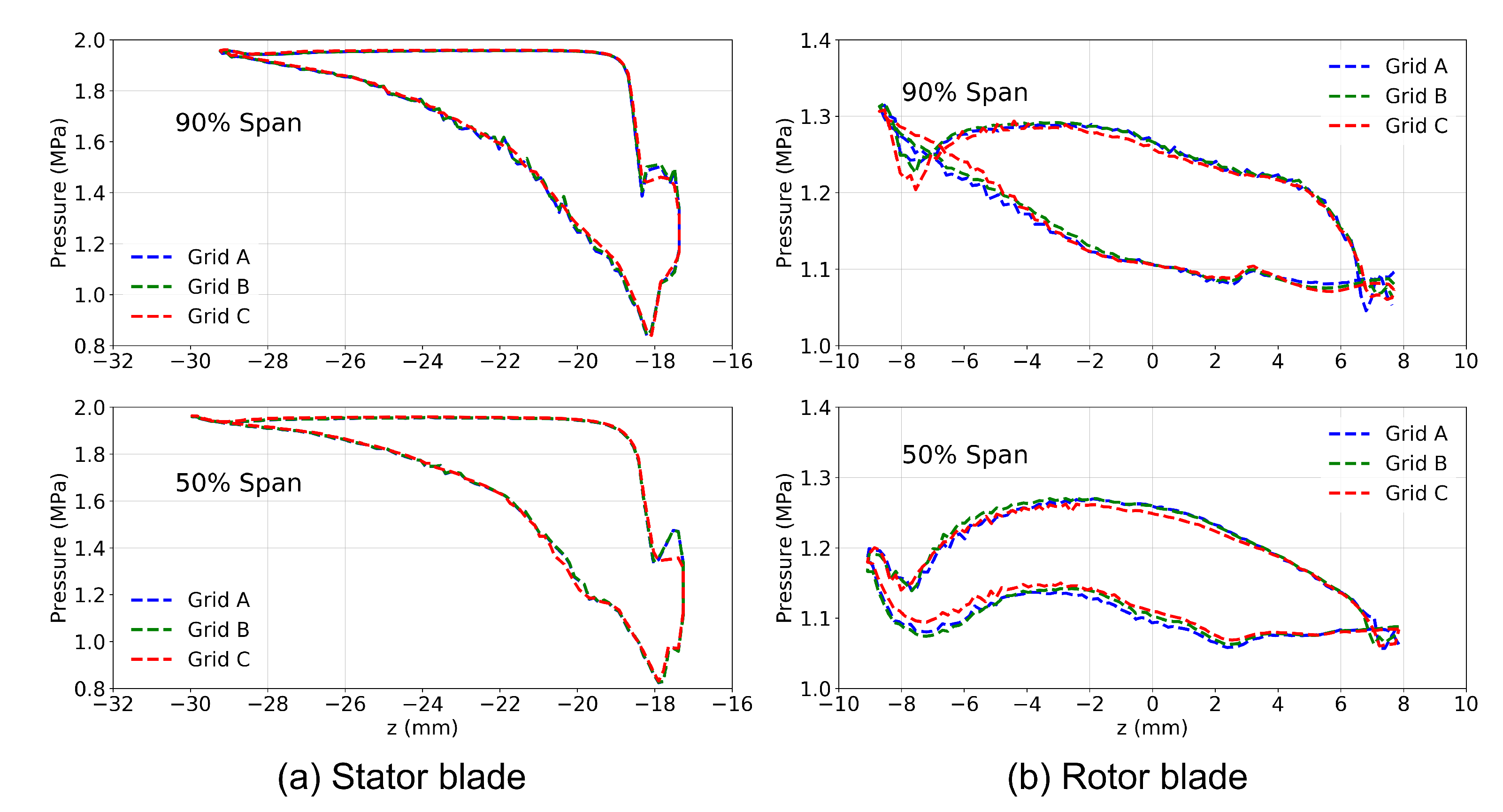 Energies 13 00703 g009 Energies 13 00703 g009