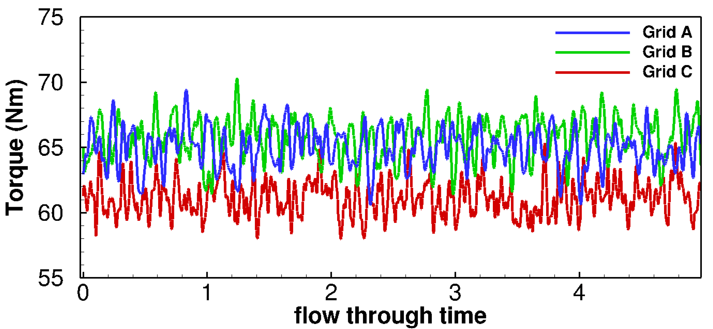 Energies 13 00703 g014 Energies 13 00703 g014