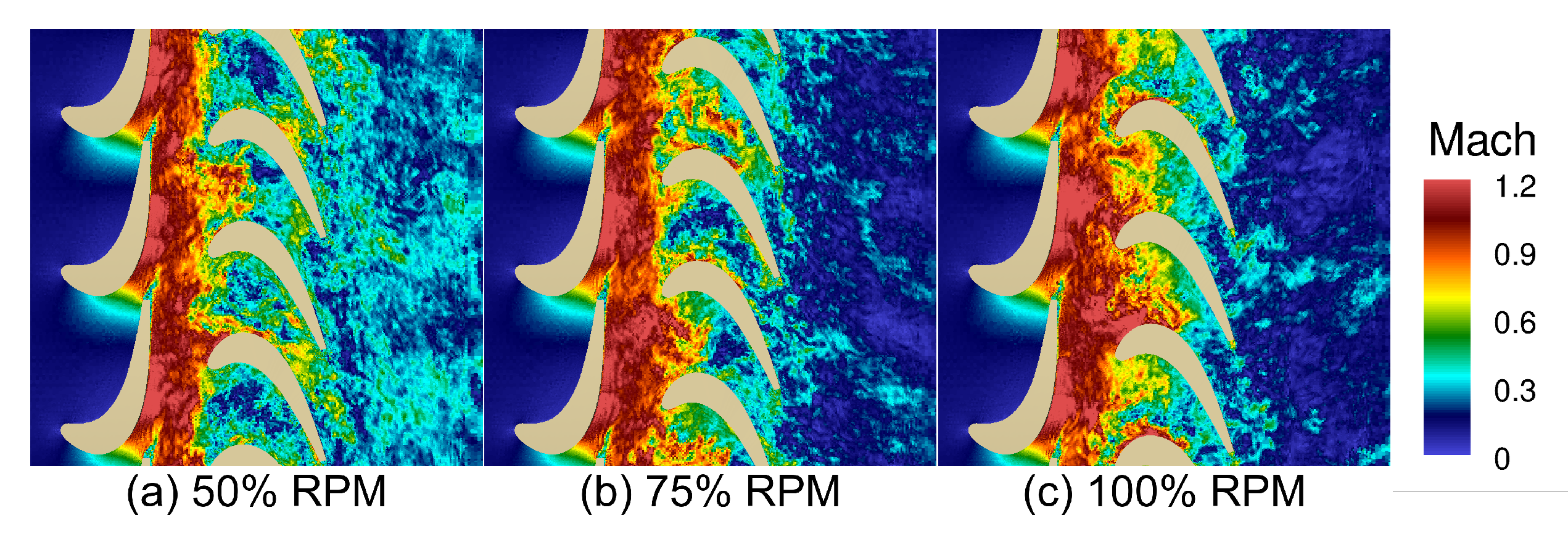 Energies 13 00703 g018 Energies 13 00703 g018