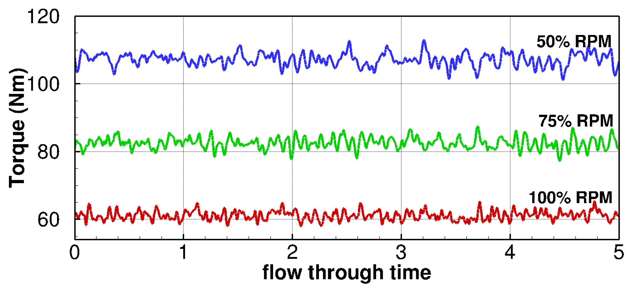 Energies 13 00703 g022 Energies 13 00703 g022