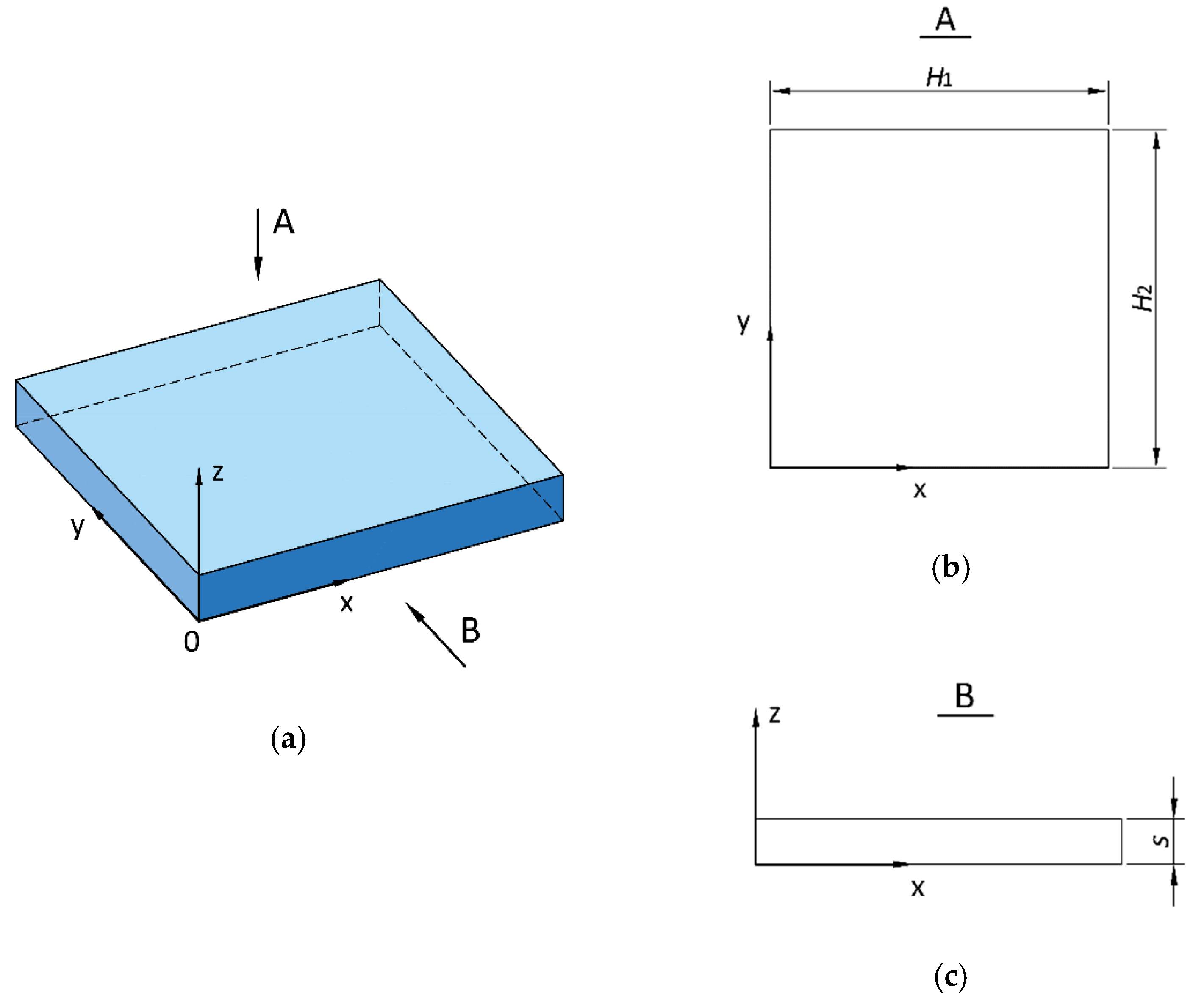 Energies 13 00704 g001