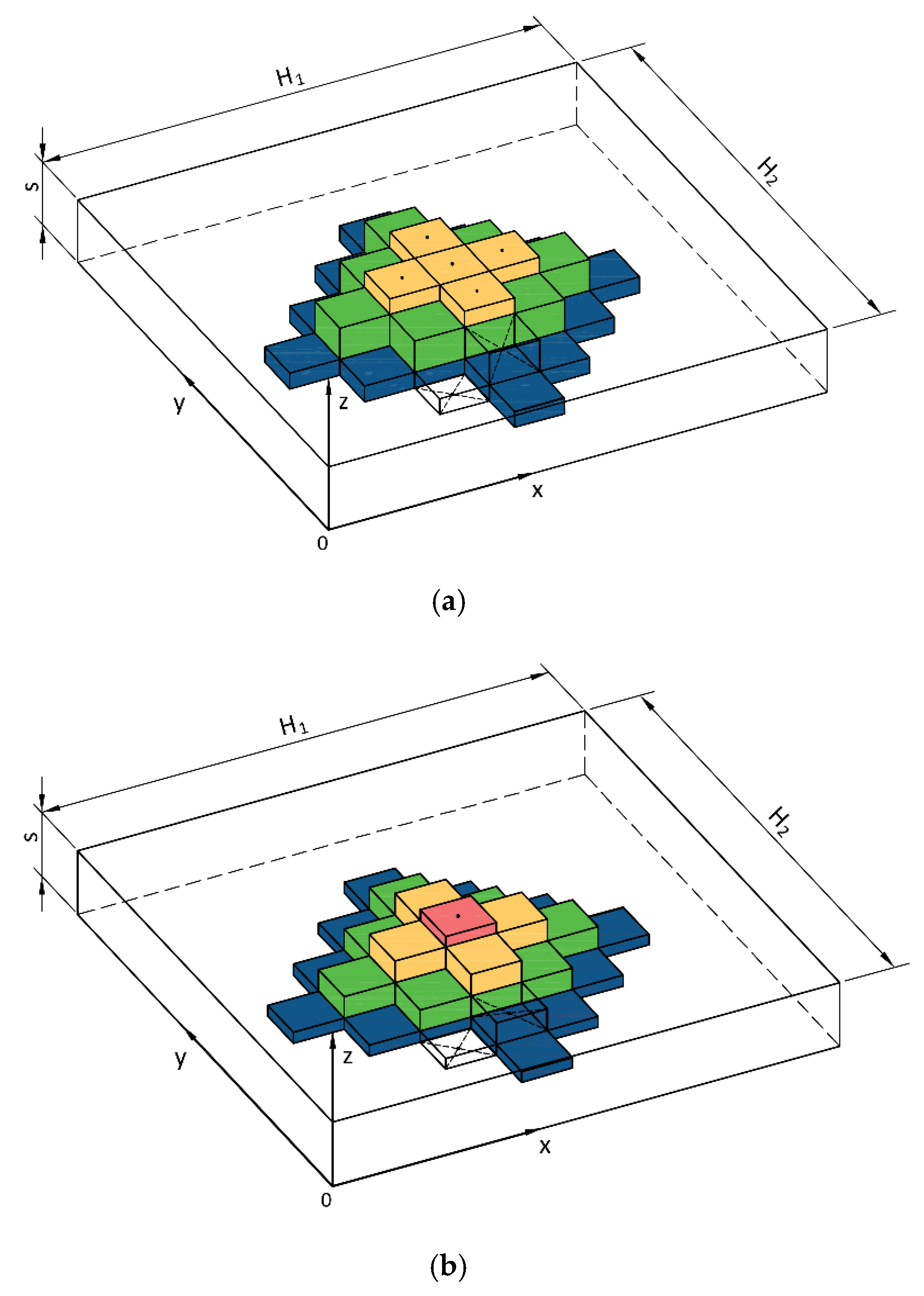 Energies 13 00704 g002