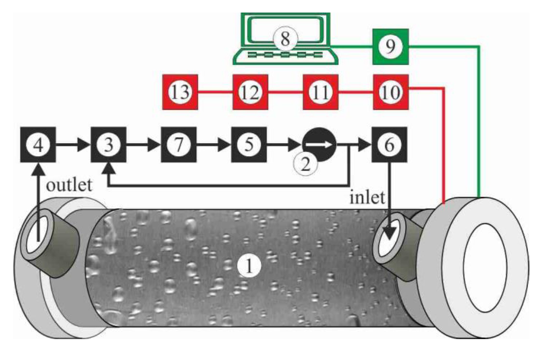 Energies 13 00705 g001