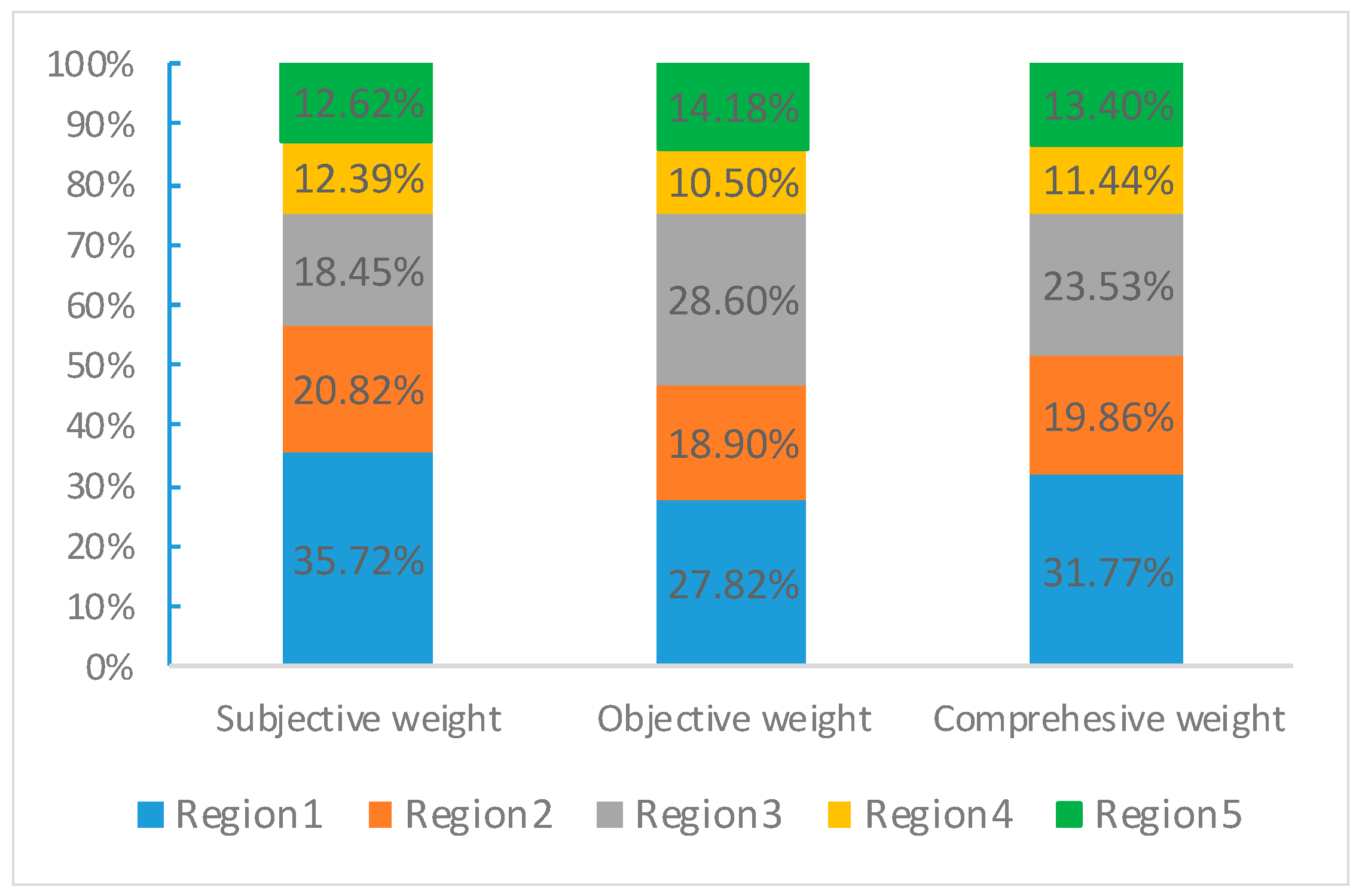 Energies 13 00706 g002