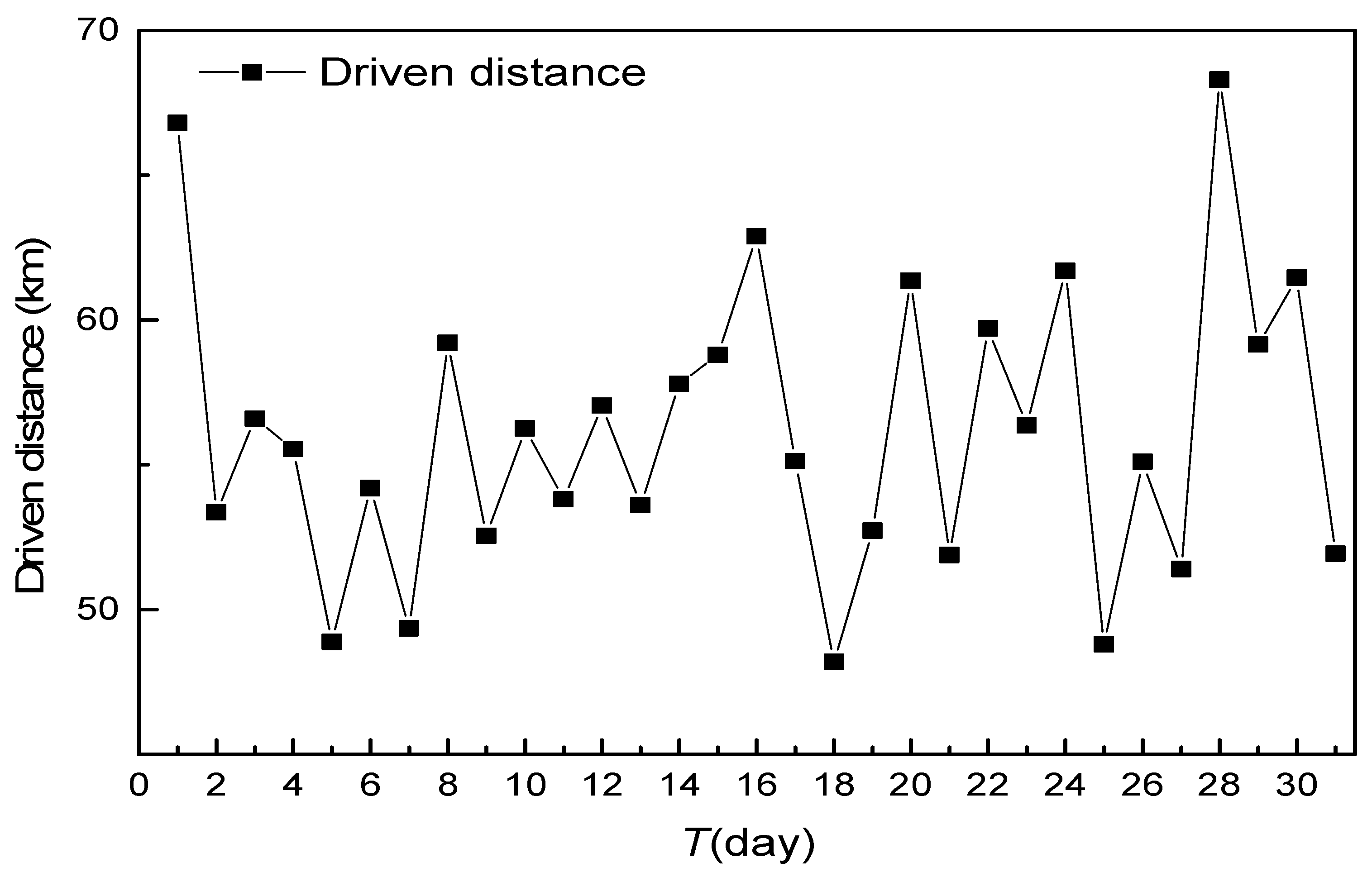 Energies 13 00710 g011 Energies 13 00710 g011