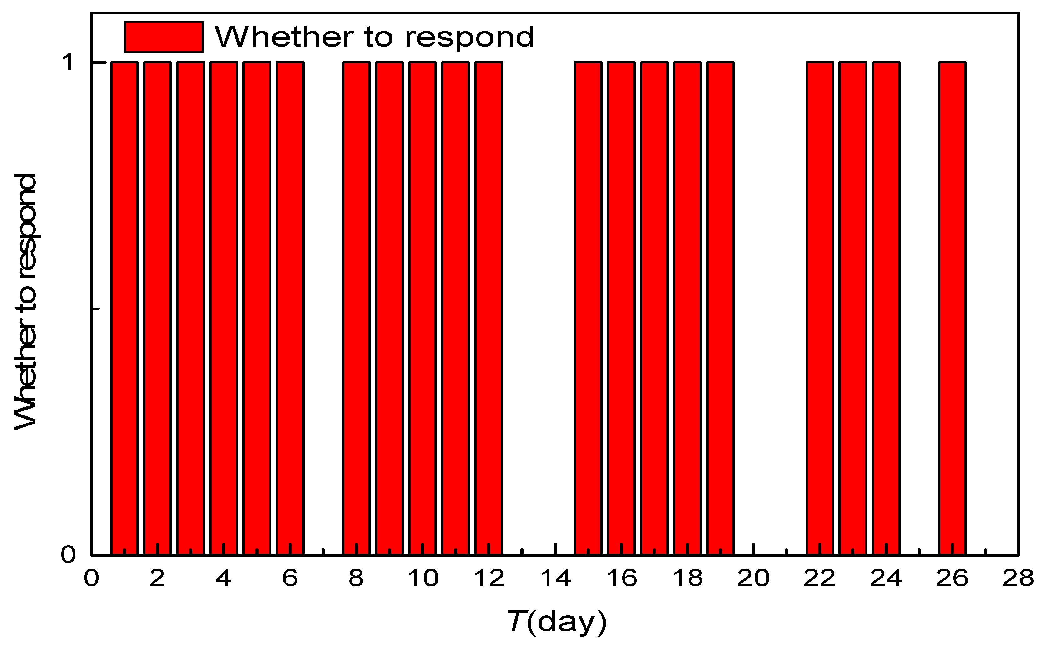 Energies 13 00710 g013 Energies 13 00710 g013