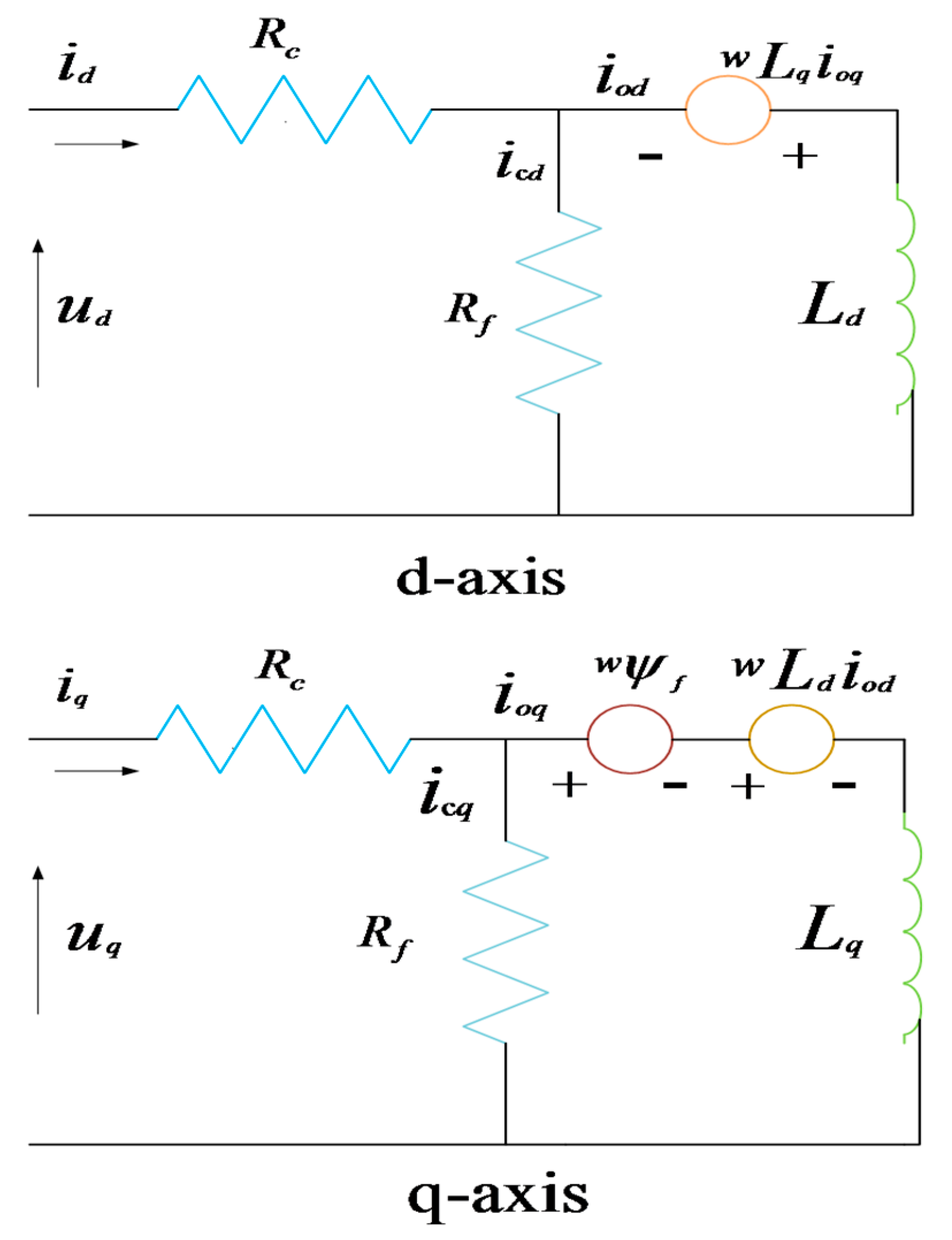 Energies 13 00711 g002