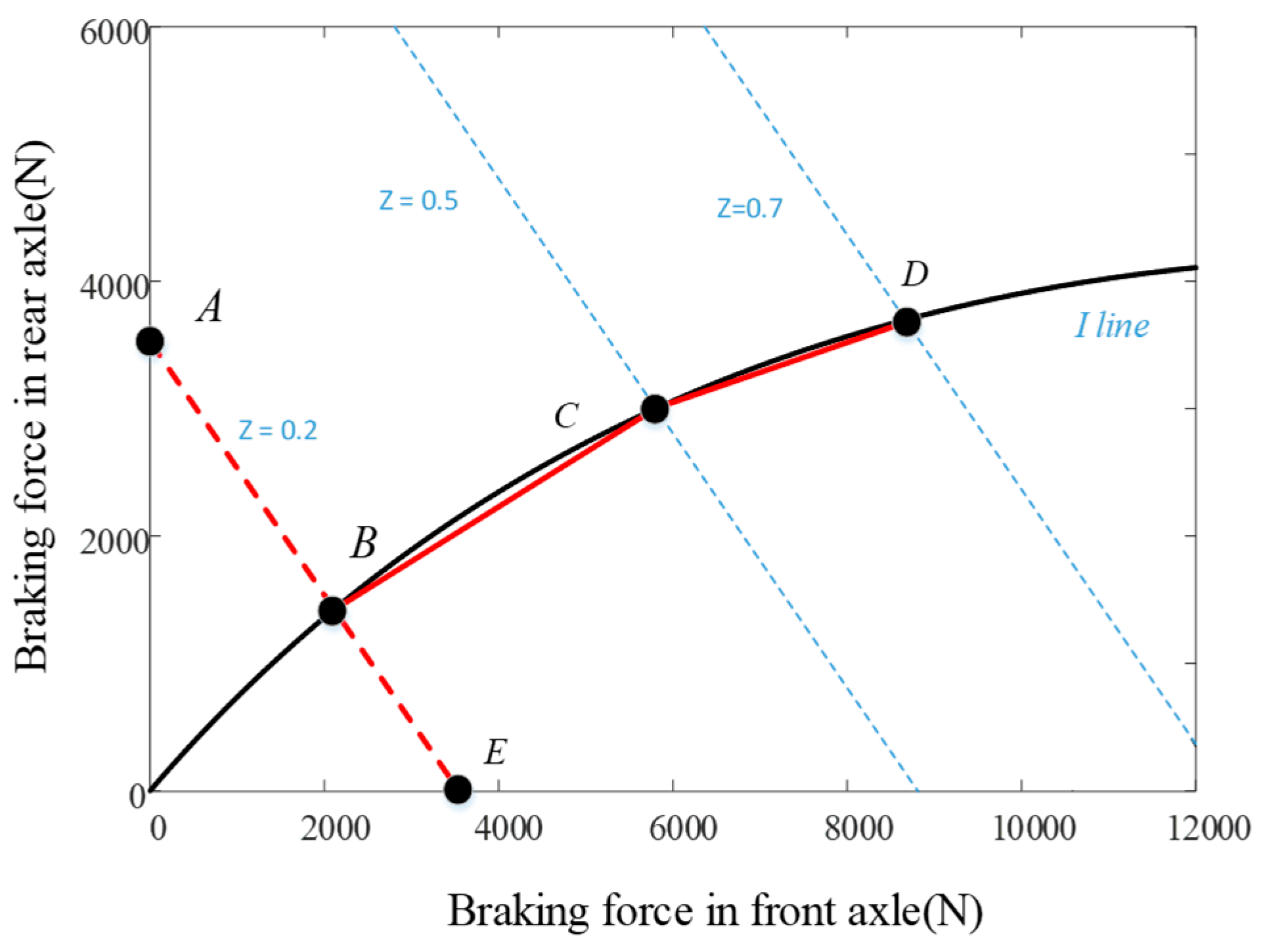 Energies 13 00711 g014
