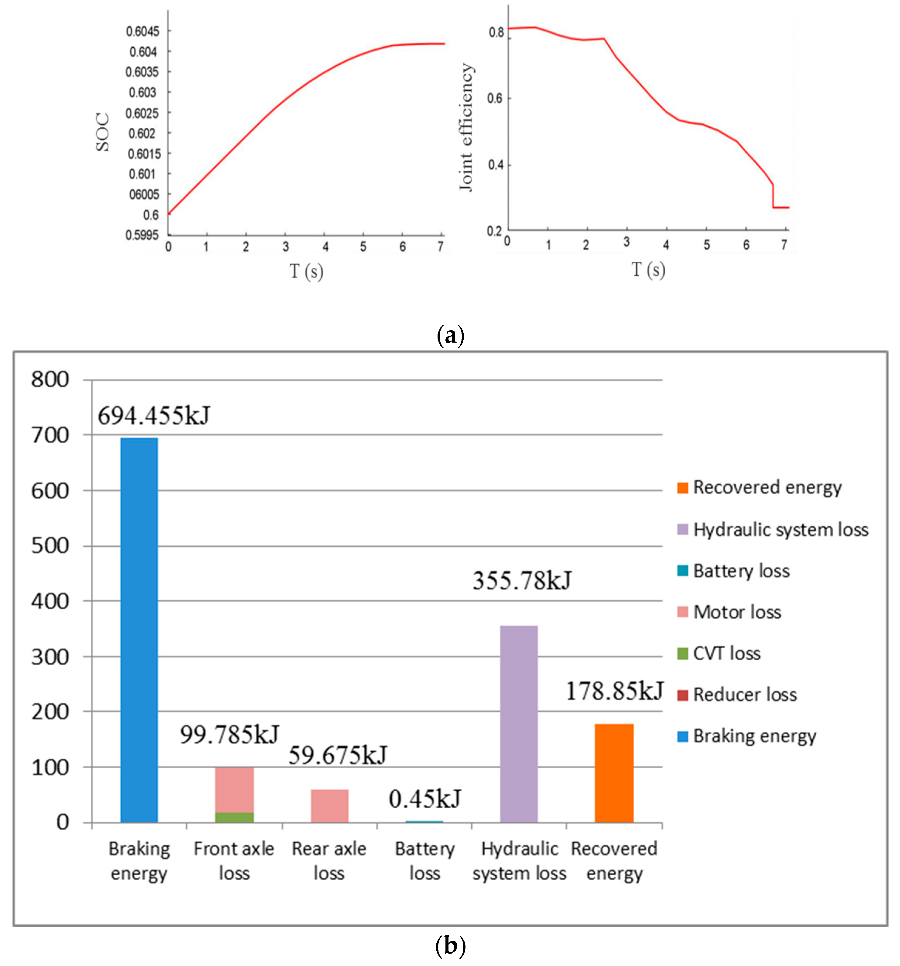 Energies 13 00711 g018