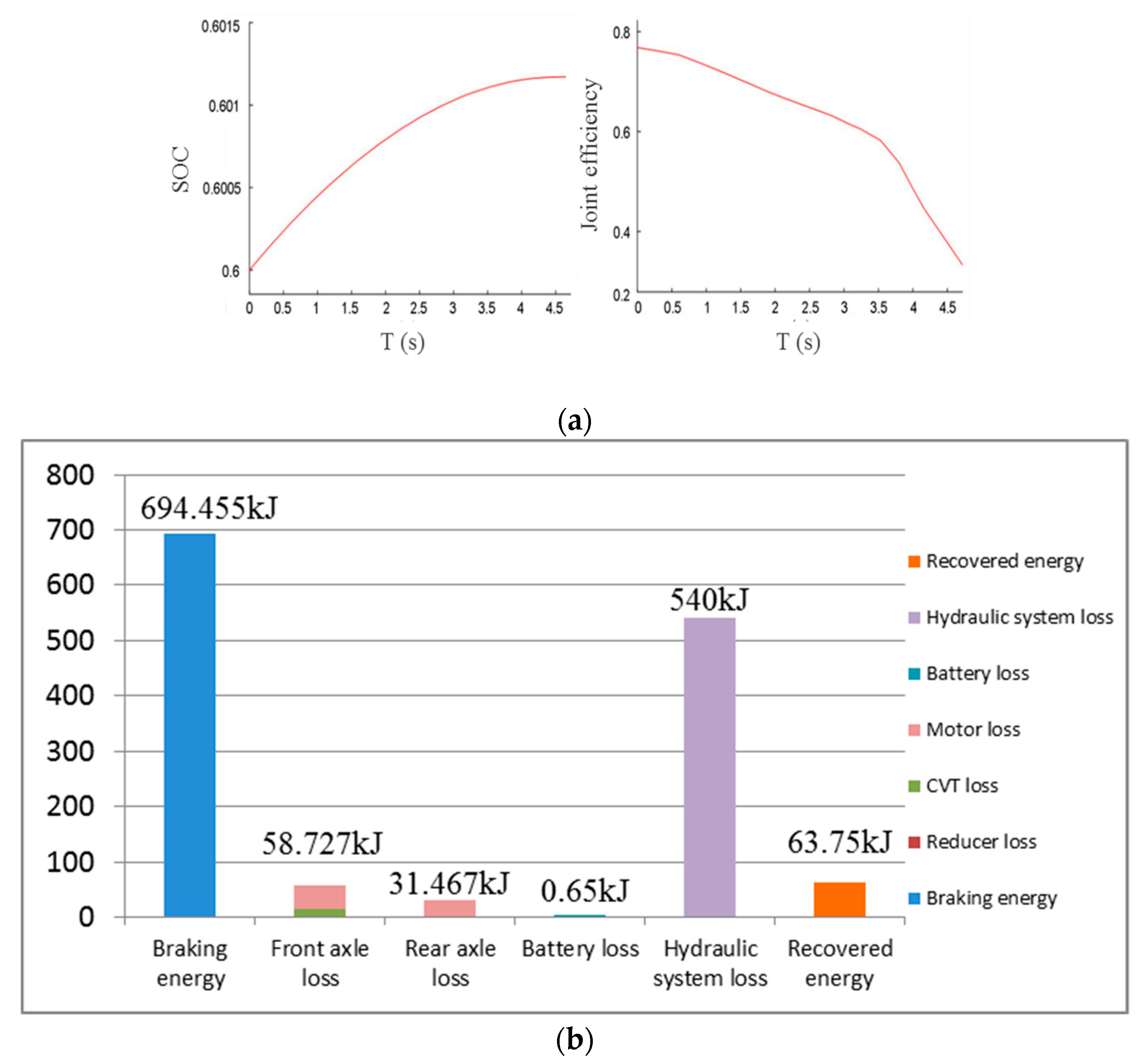 Energies 13 00711 g019