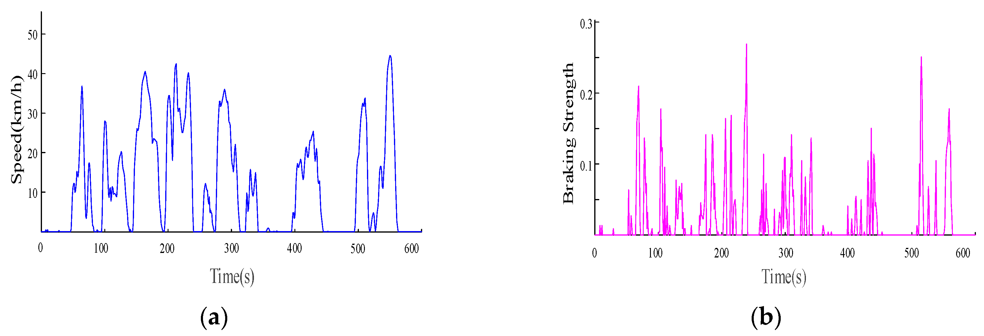 Energies 13 00711 g020