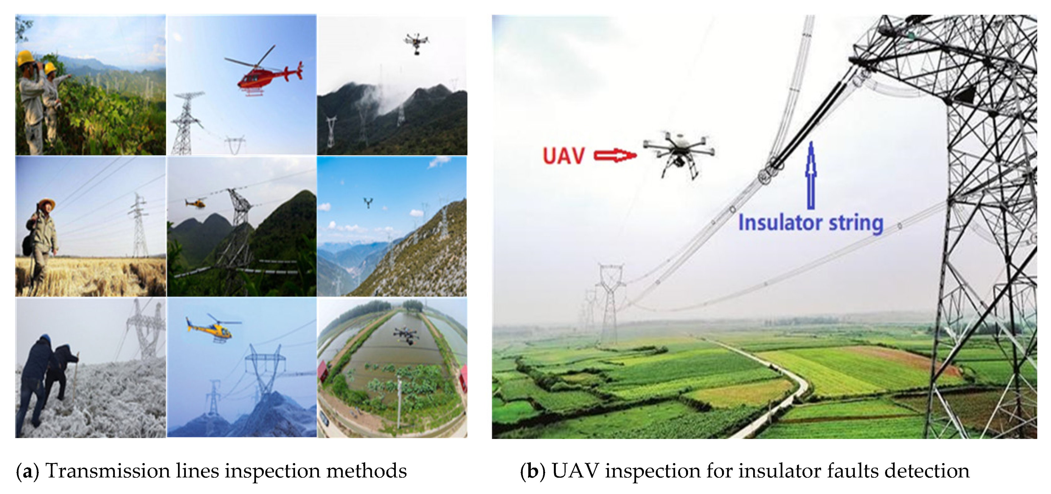 Energies 13 00713 g001 Energies 13 00713 g001