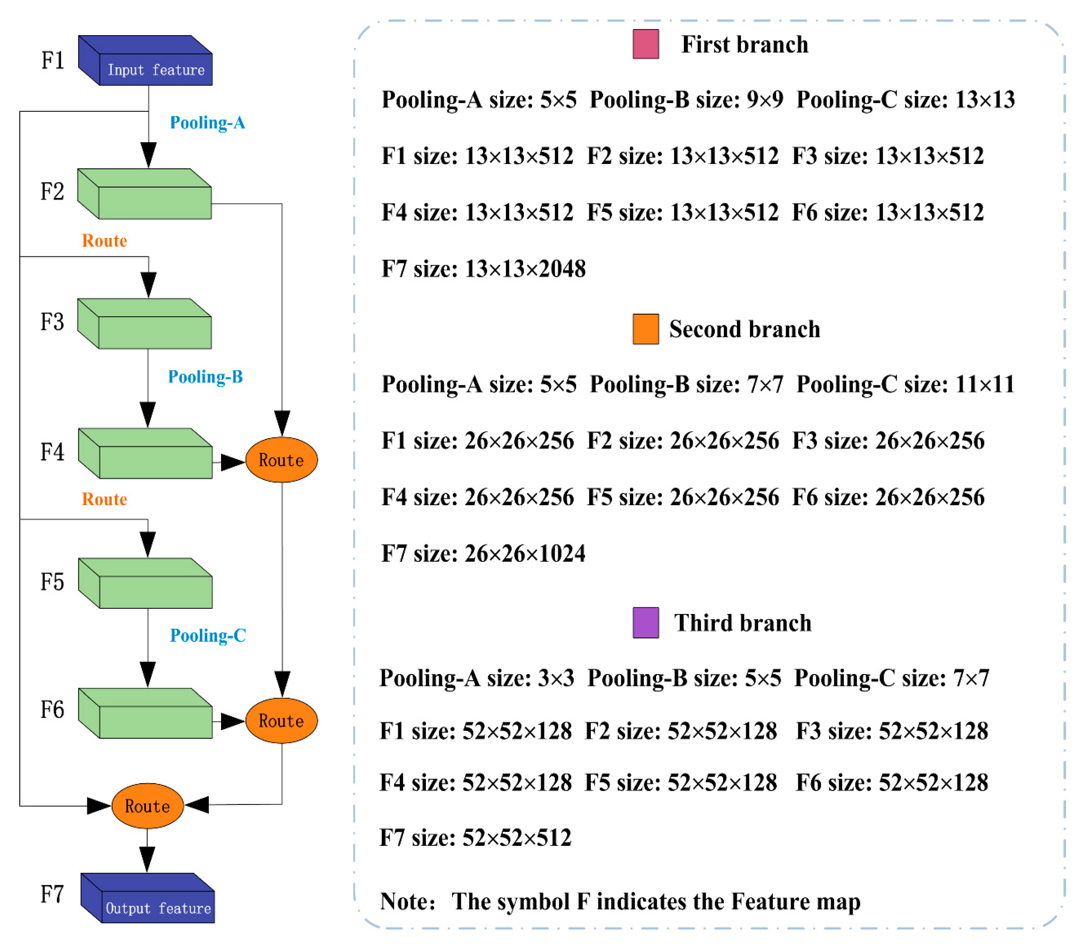 Energies 13 00713 g002 Energies 13 00713 g002