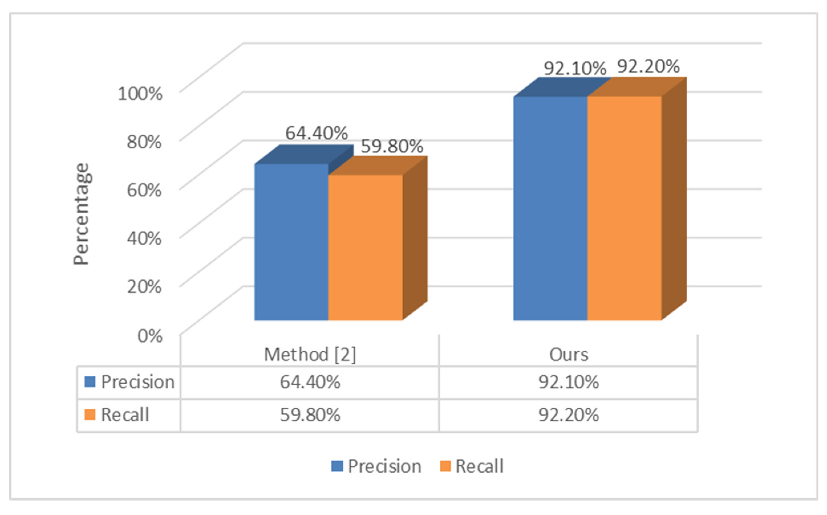 Energies 13 00713 g008 Energies 13 00713 g008