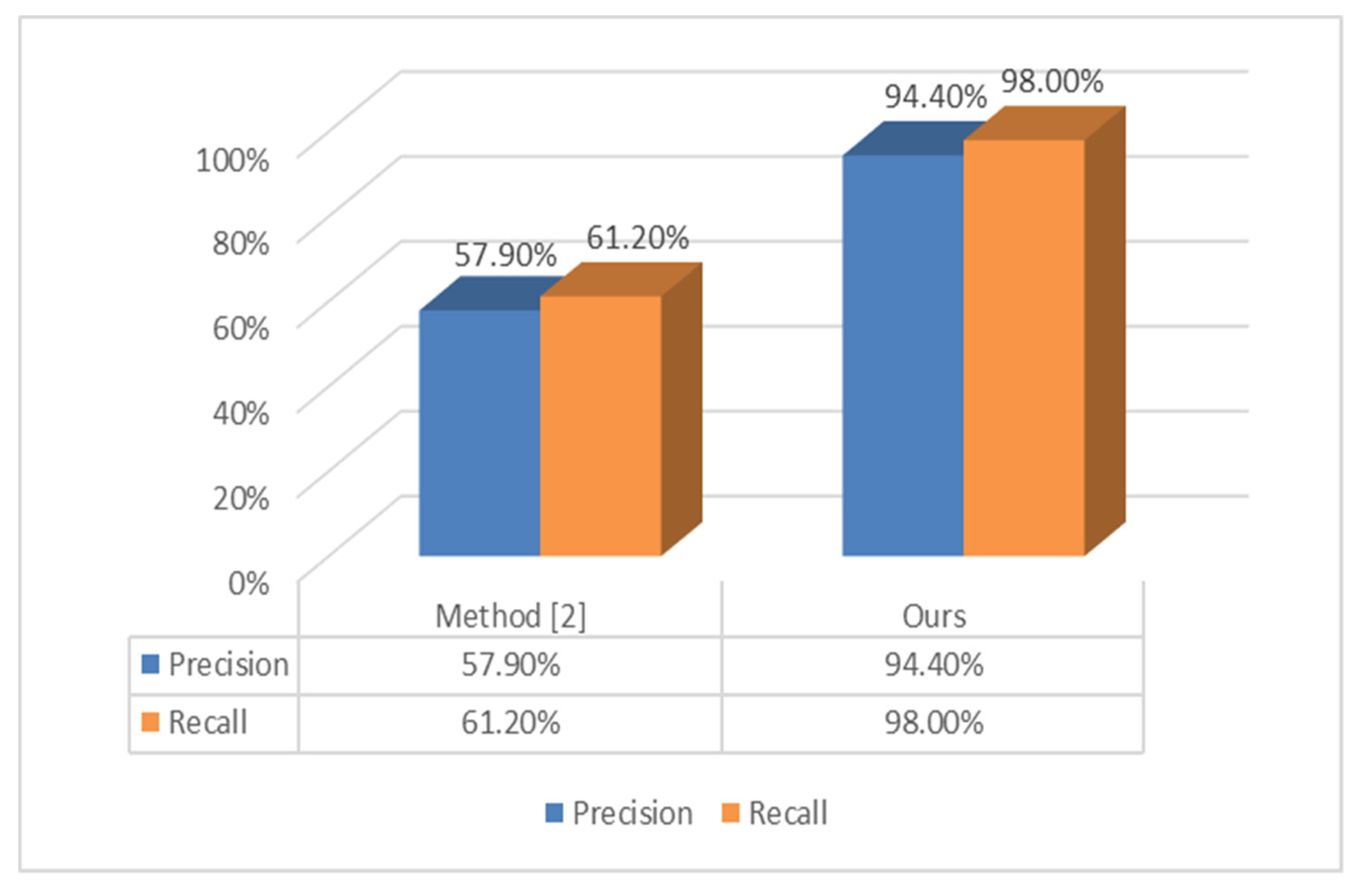 Energies 13 00713 g009 Energies 13 00713 g009
