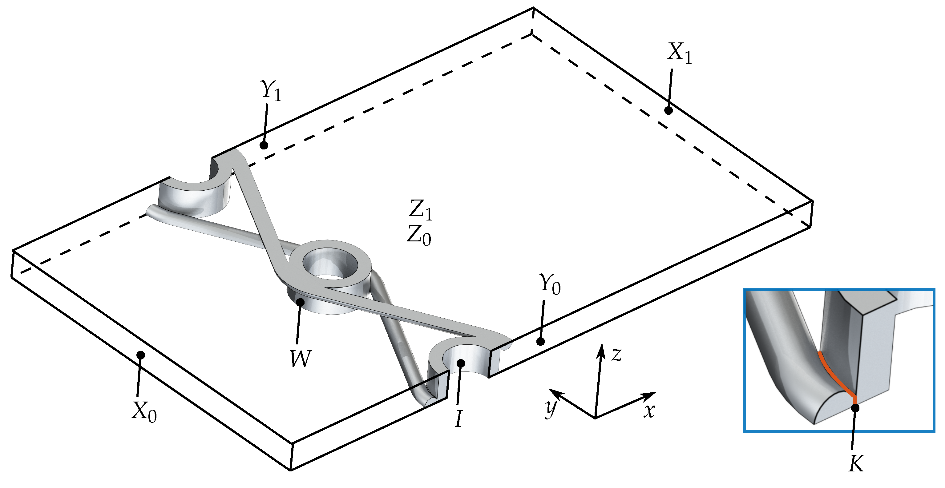Energies 13 00715 g003 Energies 13 00715 g003