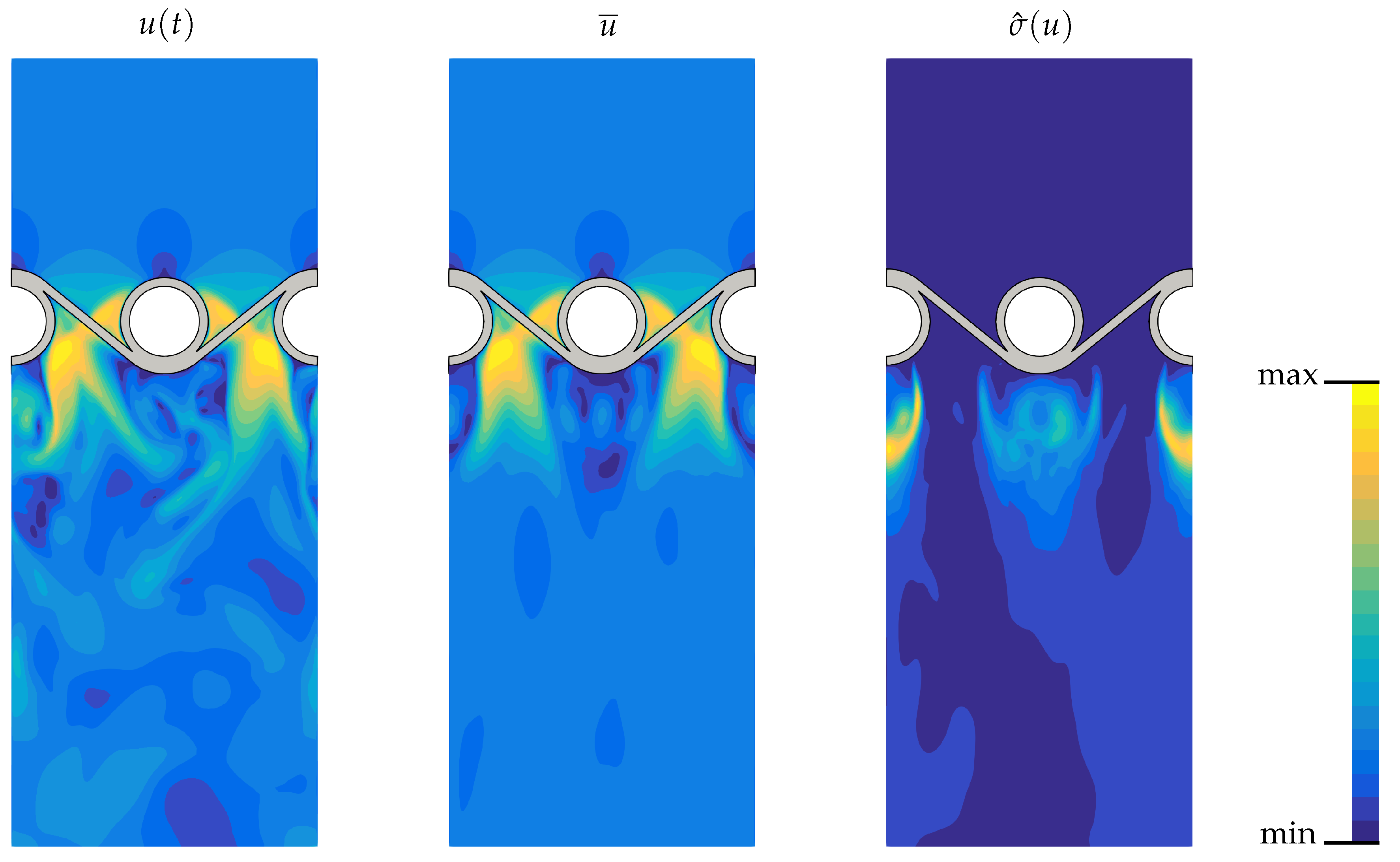 Energies 13 00715 g004 Energies 13 00715 g004