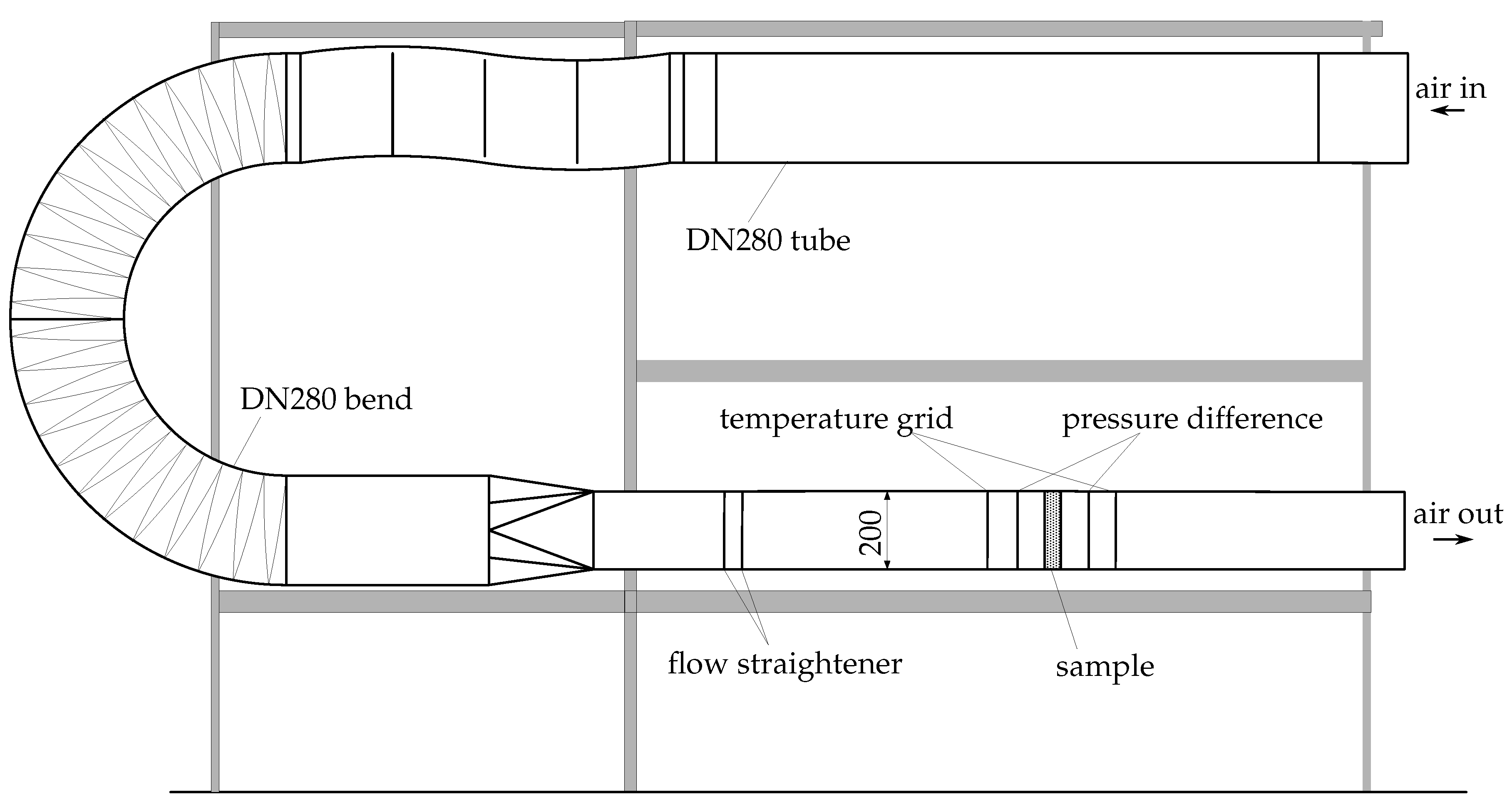 Energies 13 00715 g005 Energies 13 00715 g005