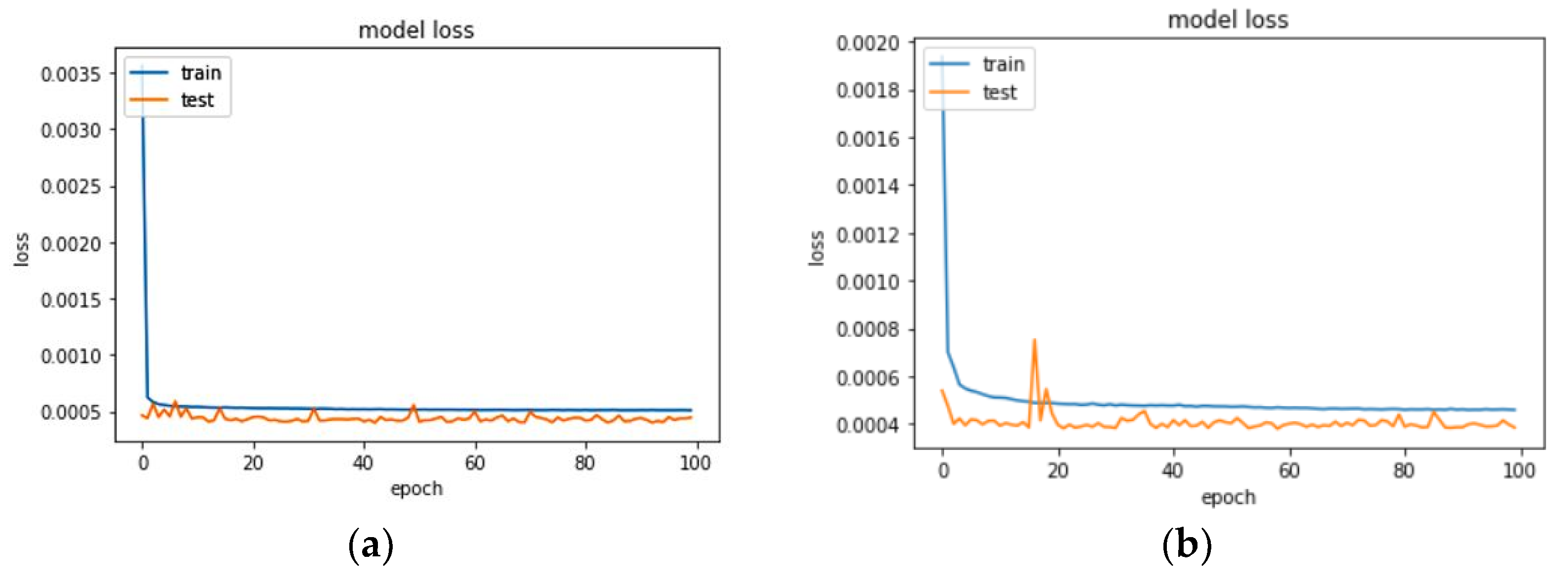 Energies 13 00723 g006 Energies 13 00723 g006