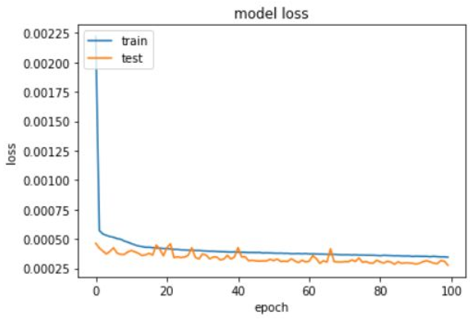 Energies 13 00723 g007 Energies 13 00723 g007
