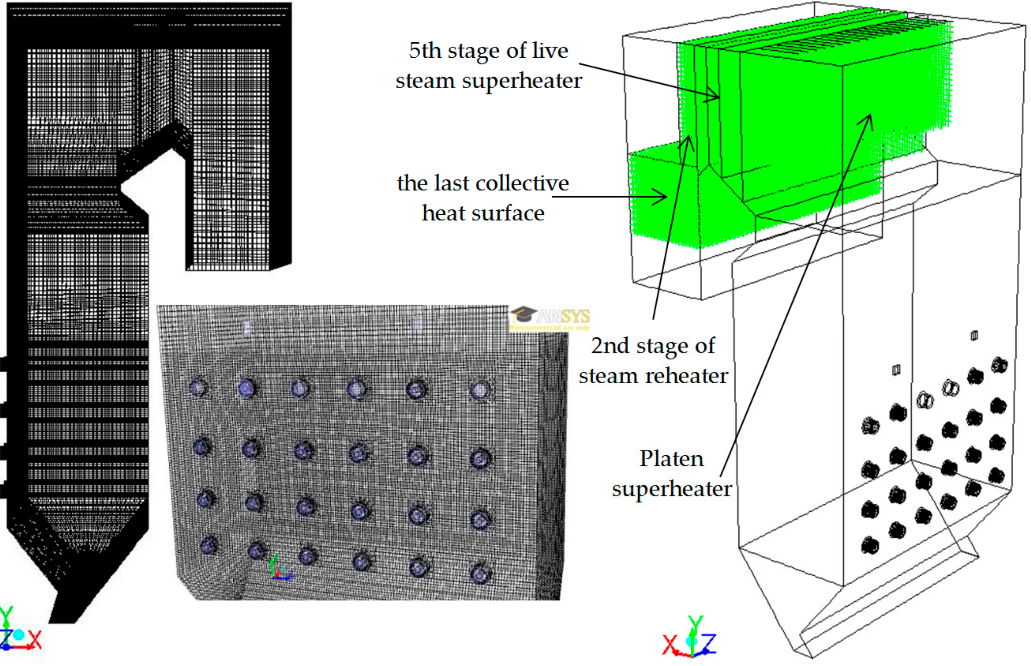 Energies 13 00725 g002 Energies 13 00725 g002