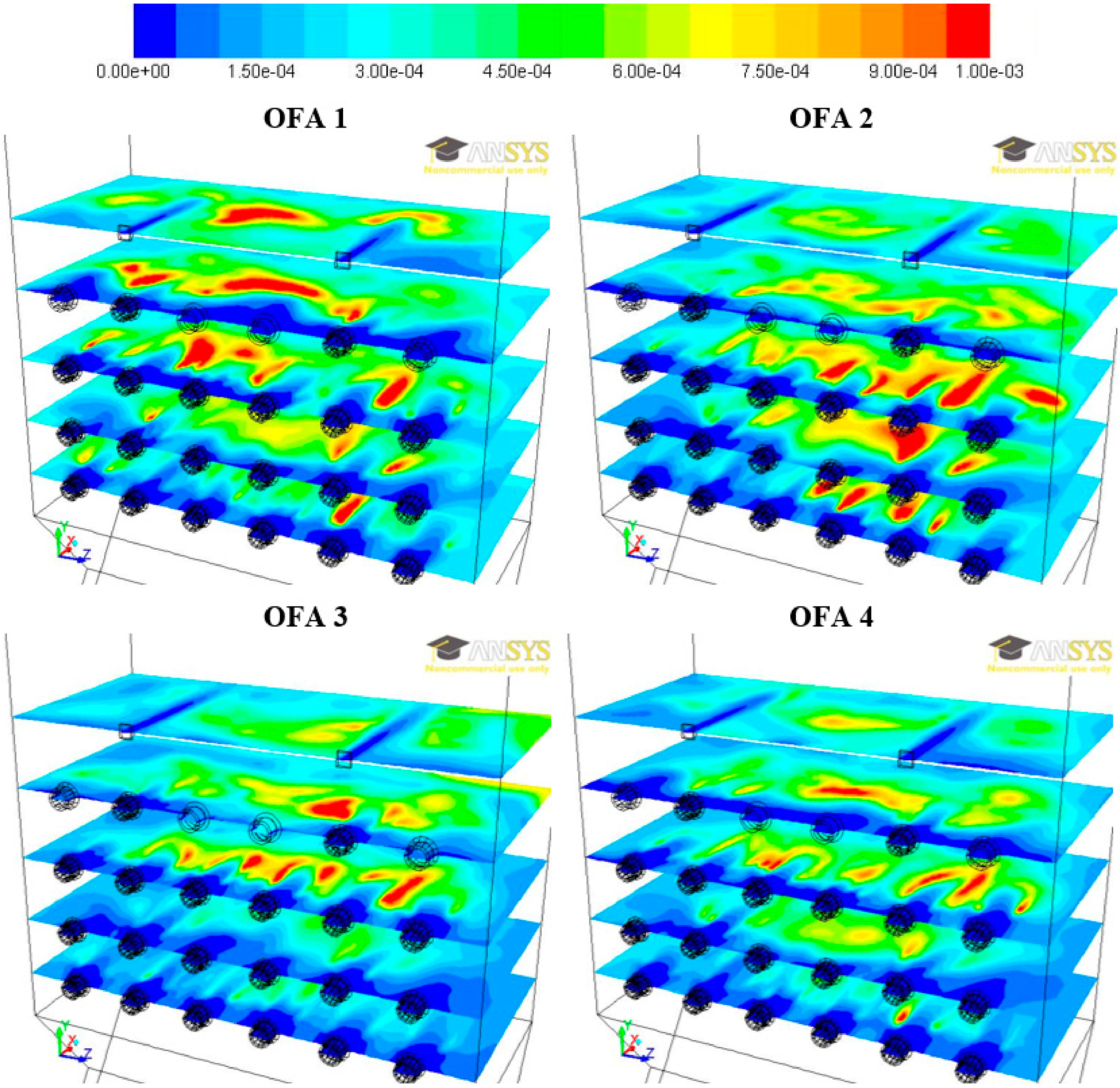 Energies 13 00725 g013 Energies 13 00725 g013