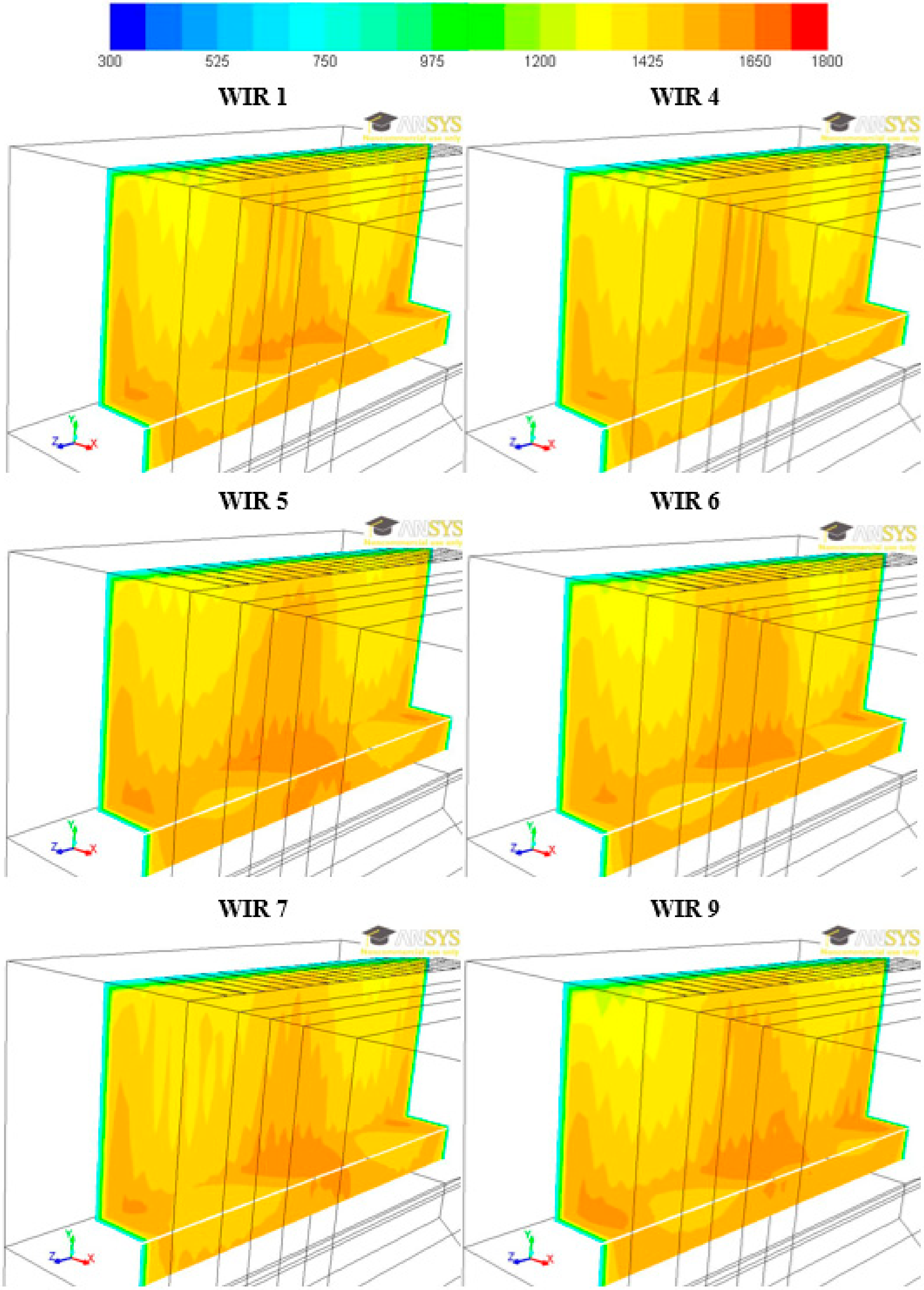 Energies 13 00725 g014 Energies 13 00725 g014