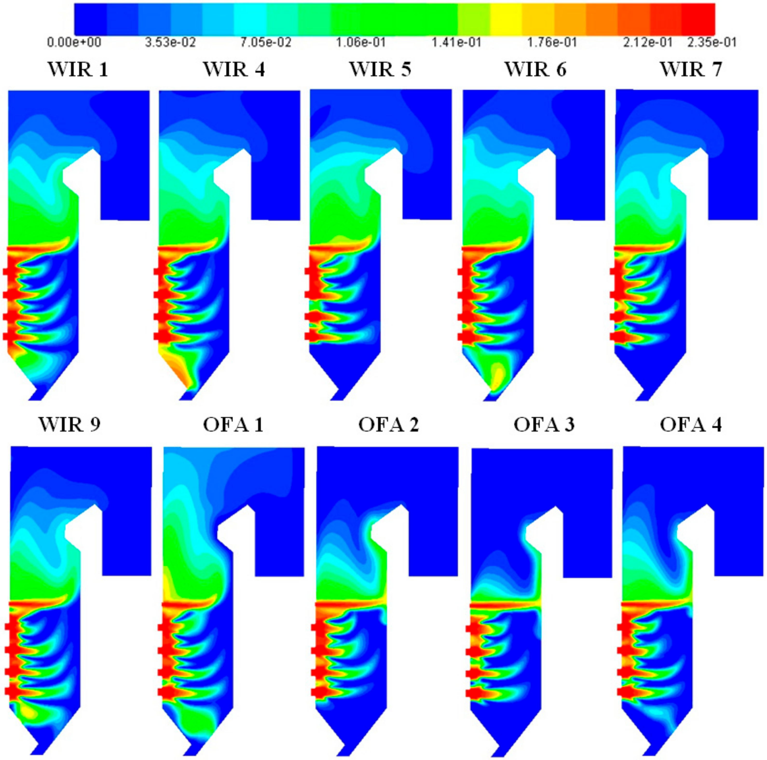 Energies 13 00725 g016 Energies 13 00725 g016