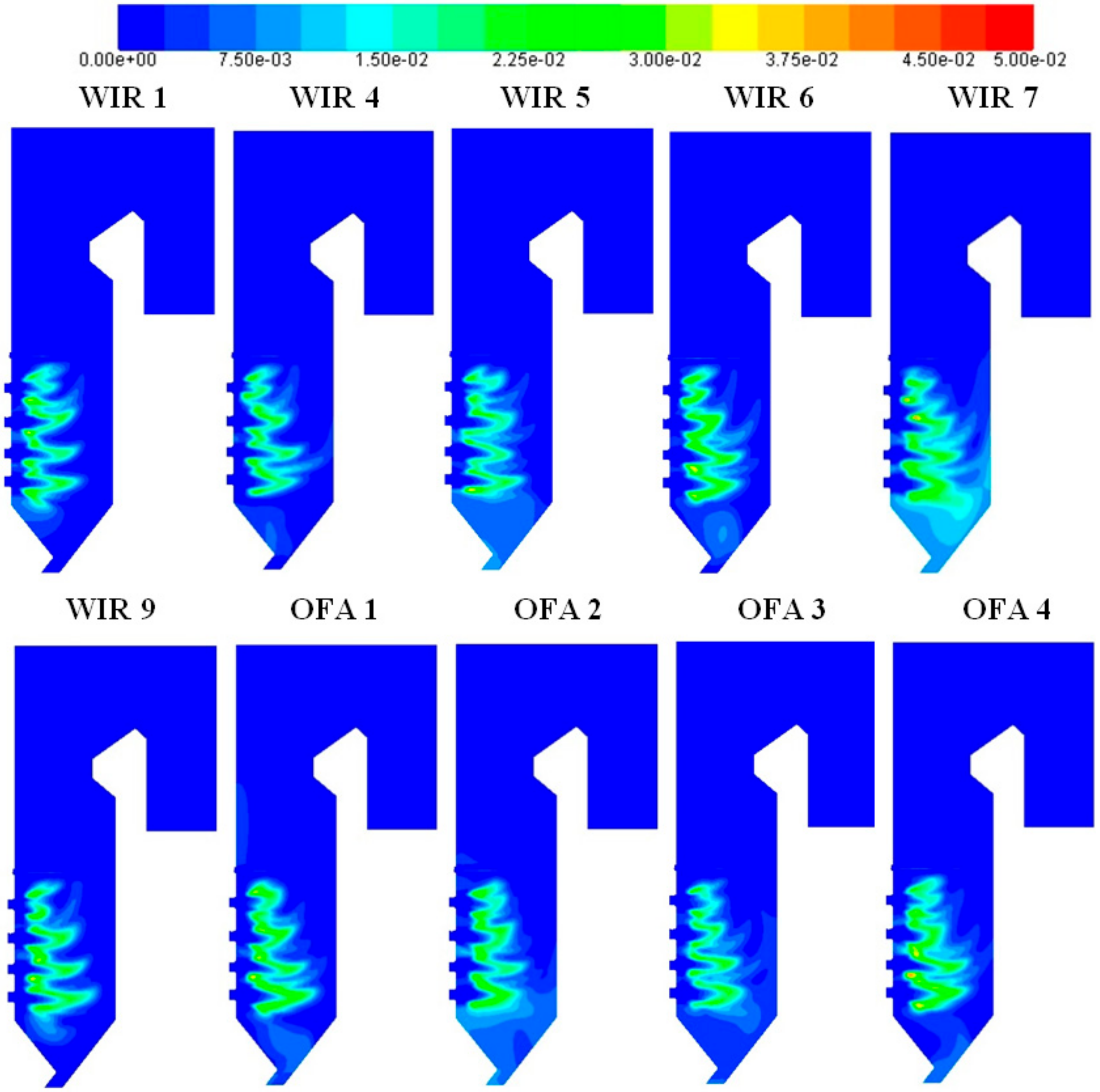 Energies 13 00725 g017 Energies 13 00725 g017