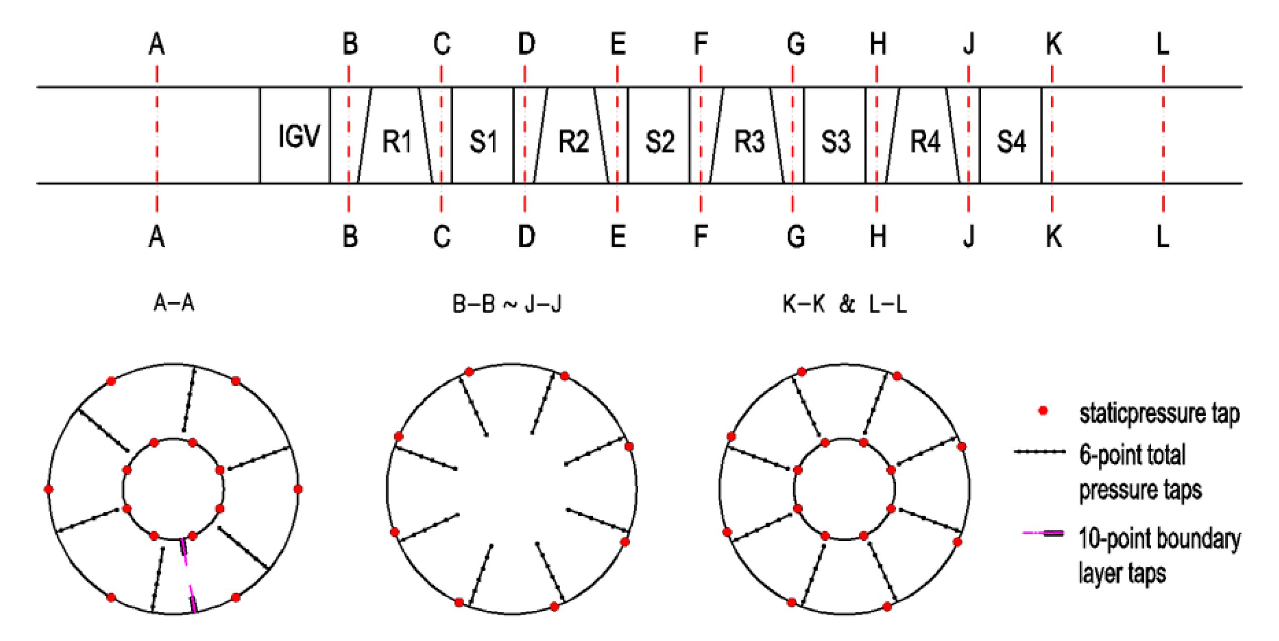 Energies 13 00726 g002