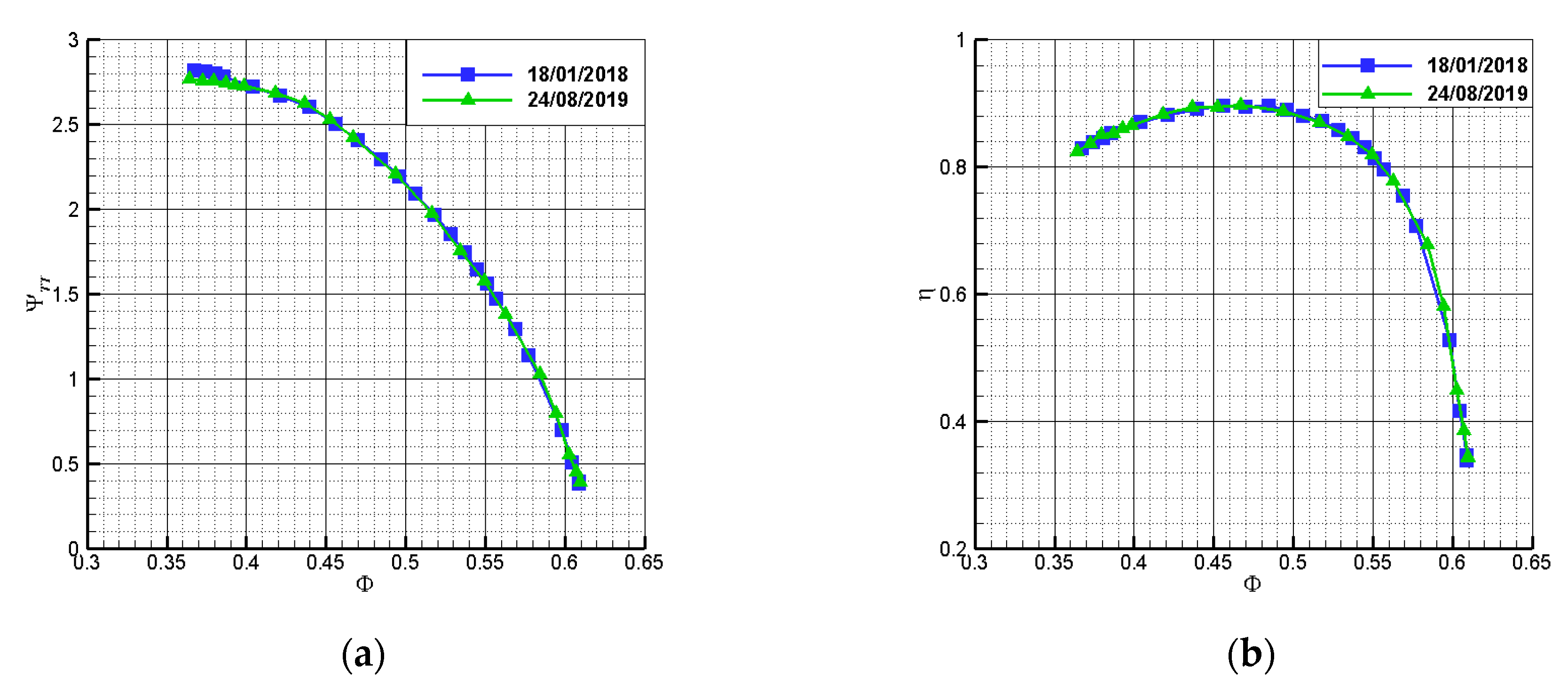 Energies 13 00726 g003