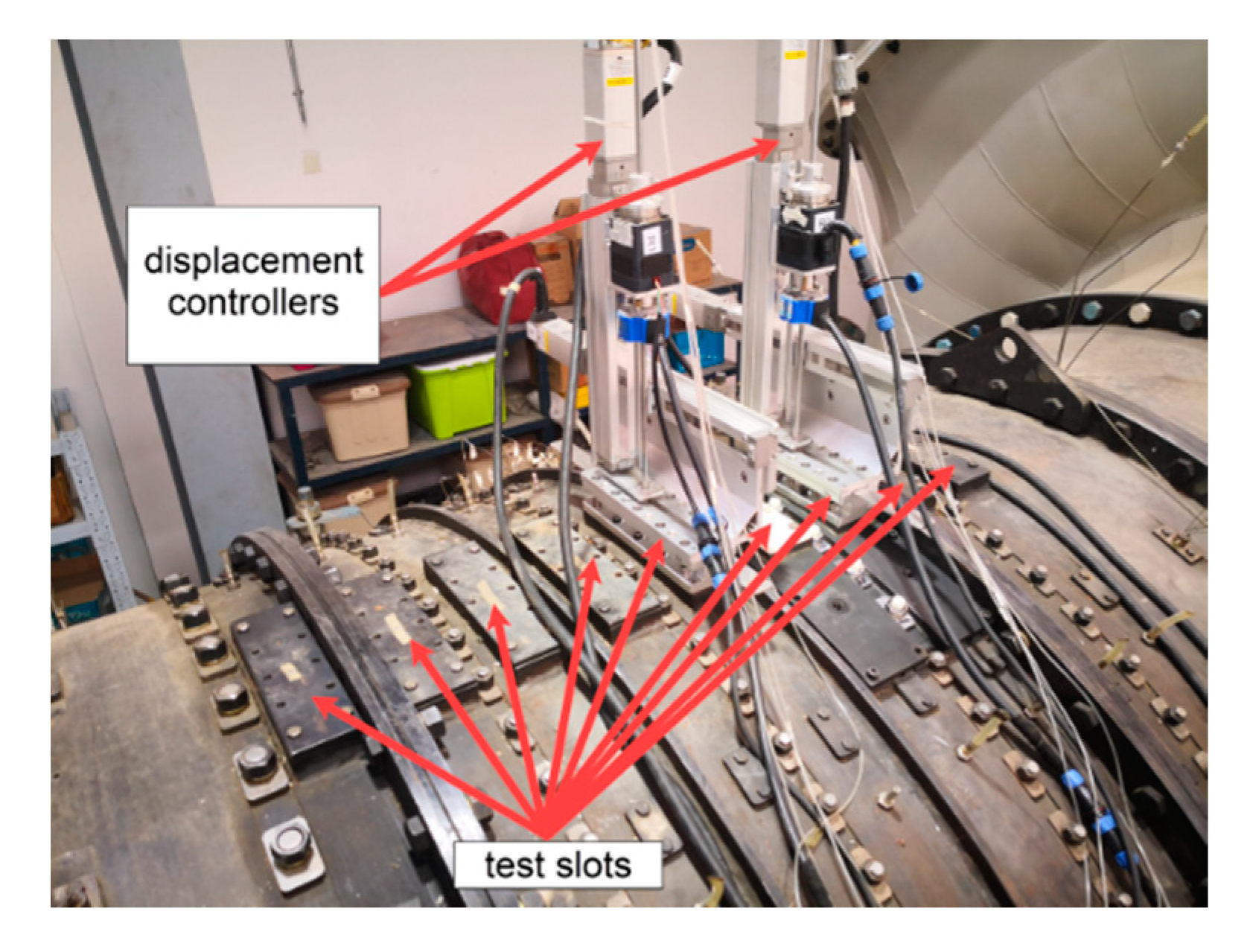 Energies 13 00726 g004