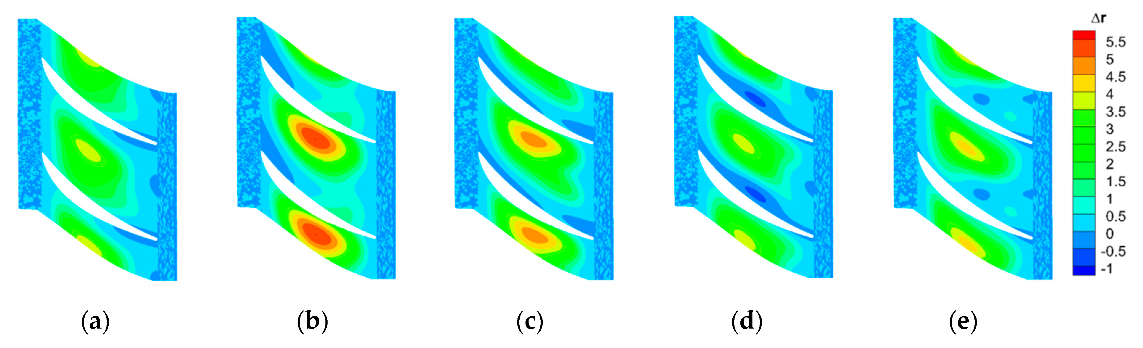Energies 13 00726 g014