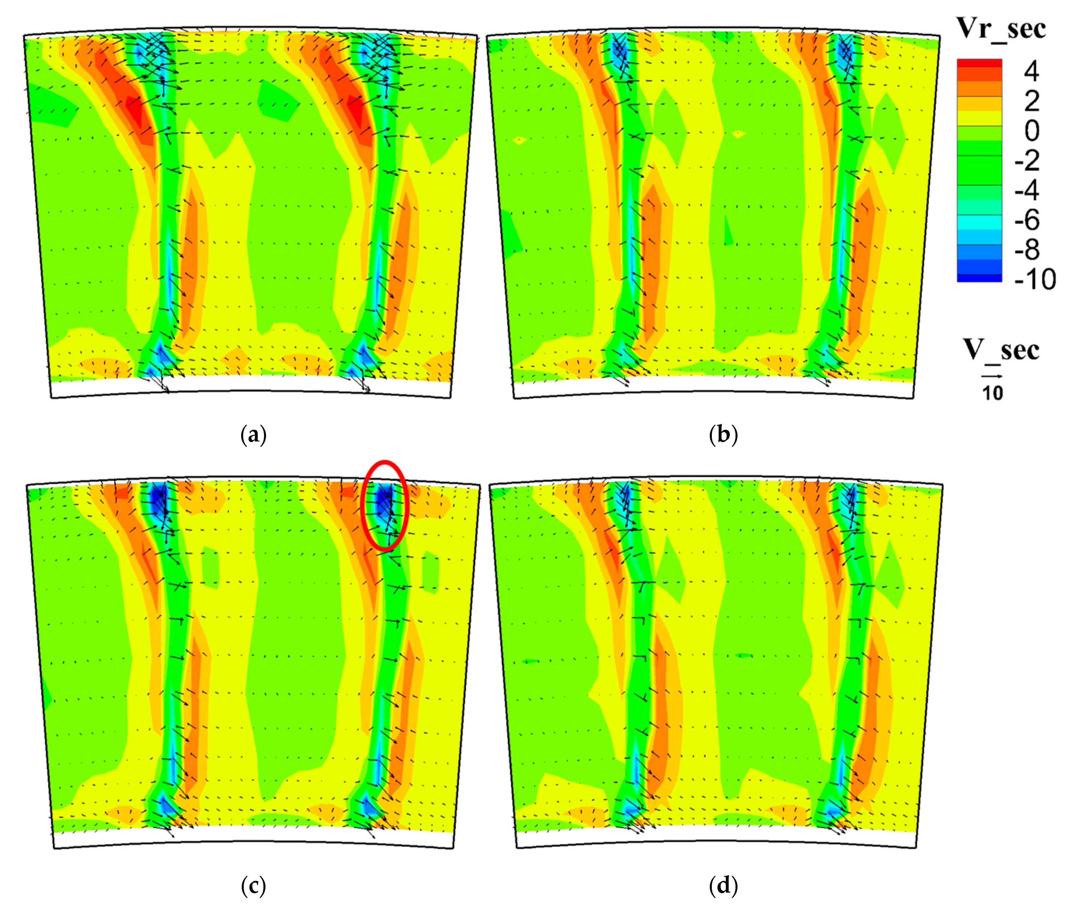 Energies 13 00726 g020