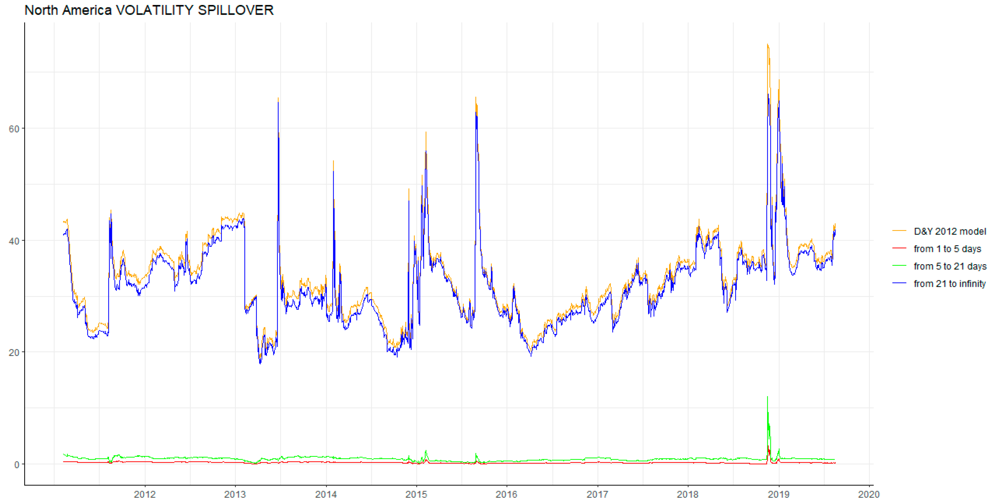 Energies 13 00727 g0a10